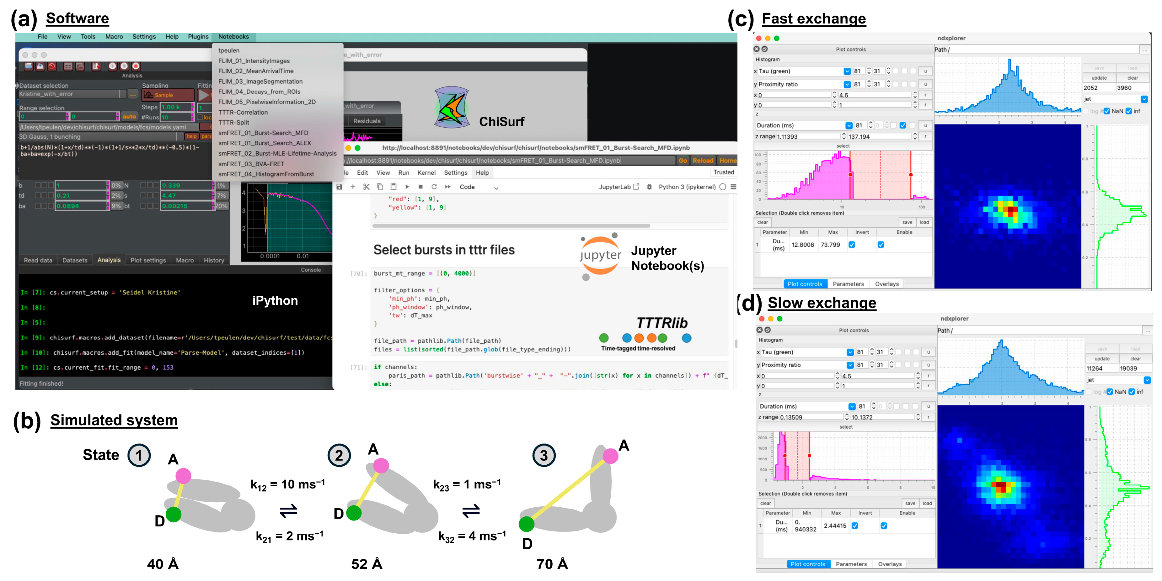 Spectroscj 03 00016 g003