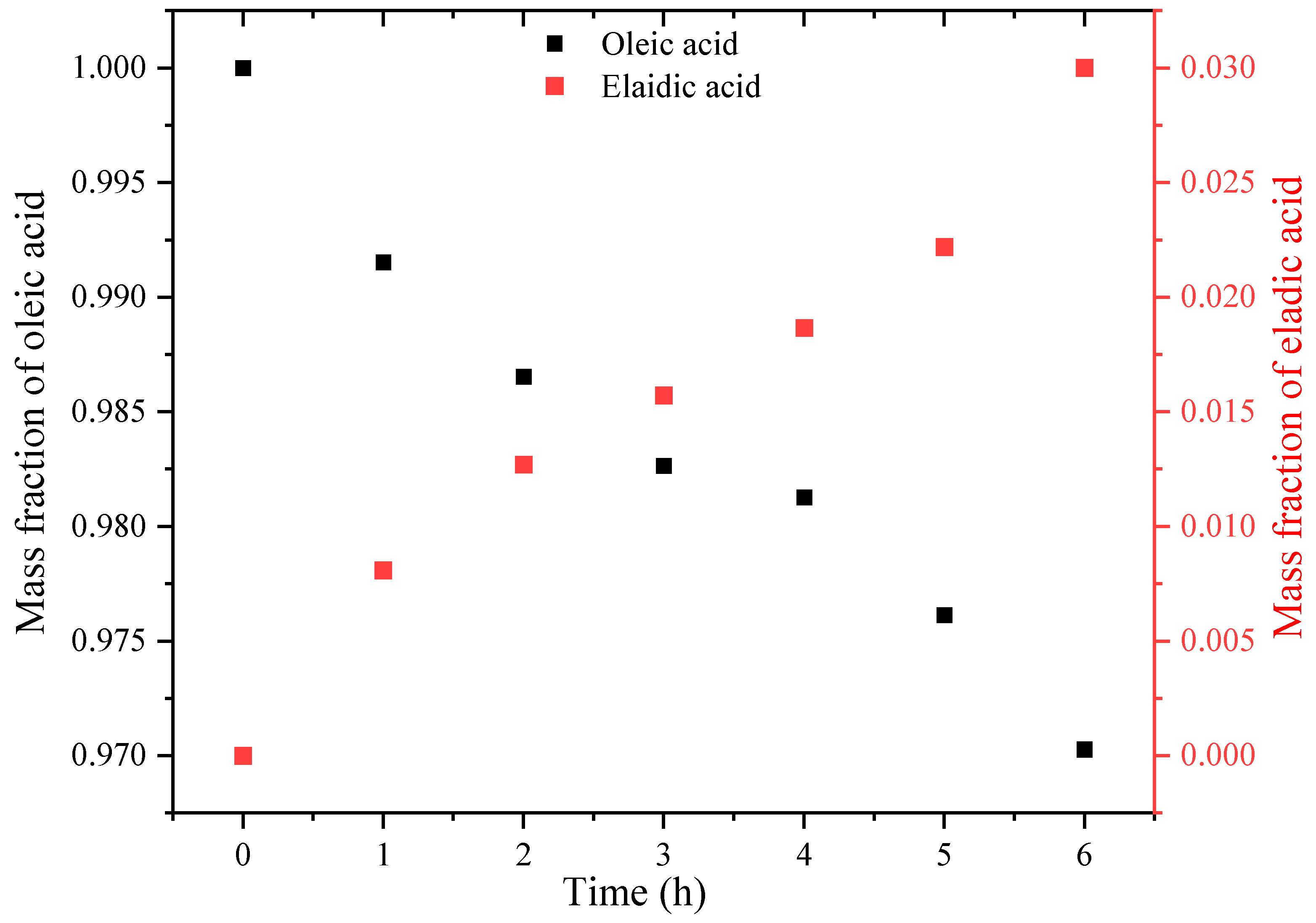 Spectroscj 03 00017 g004