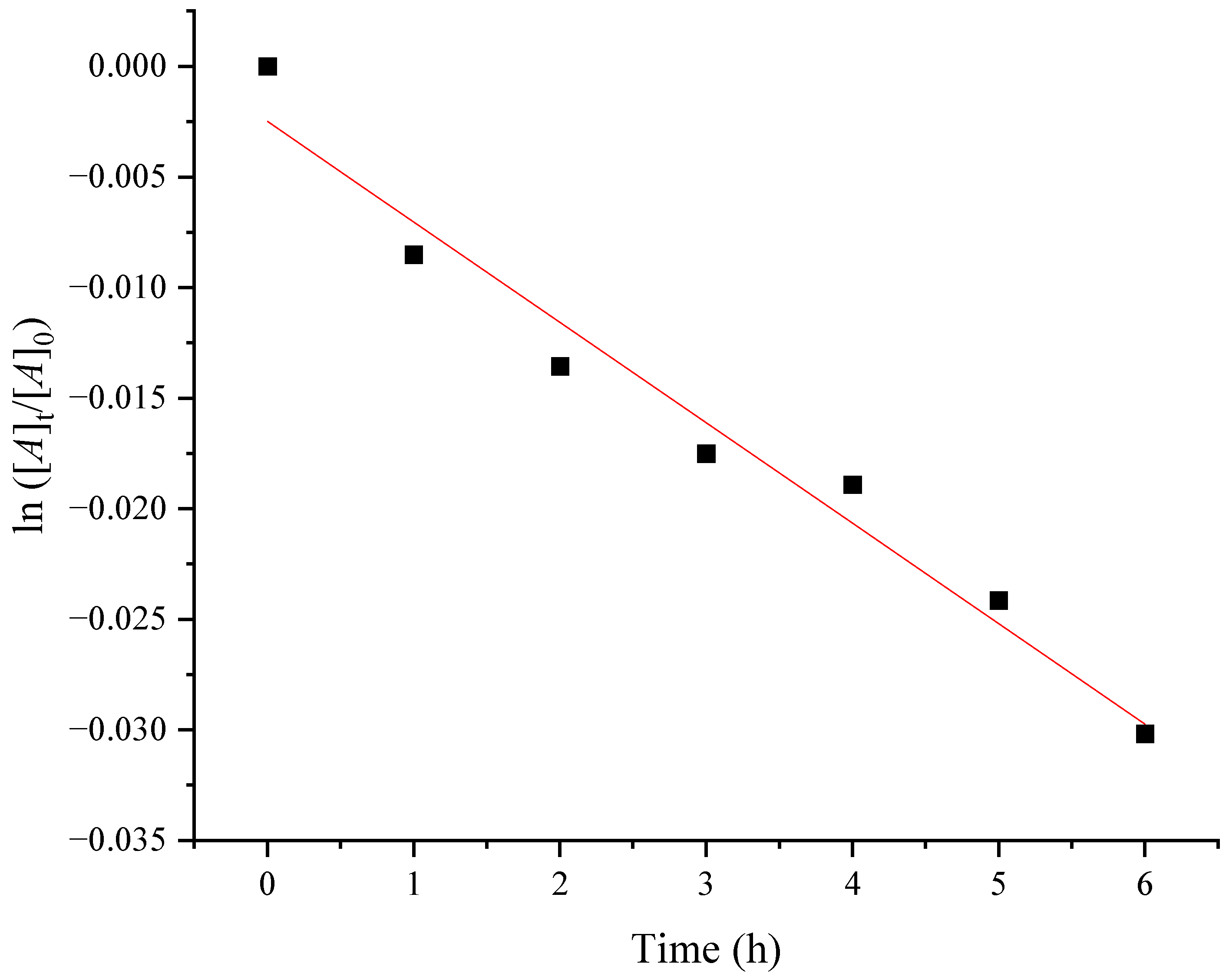 Spectroscj 03 00017 g005
