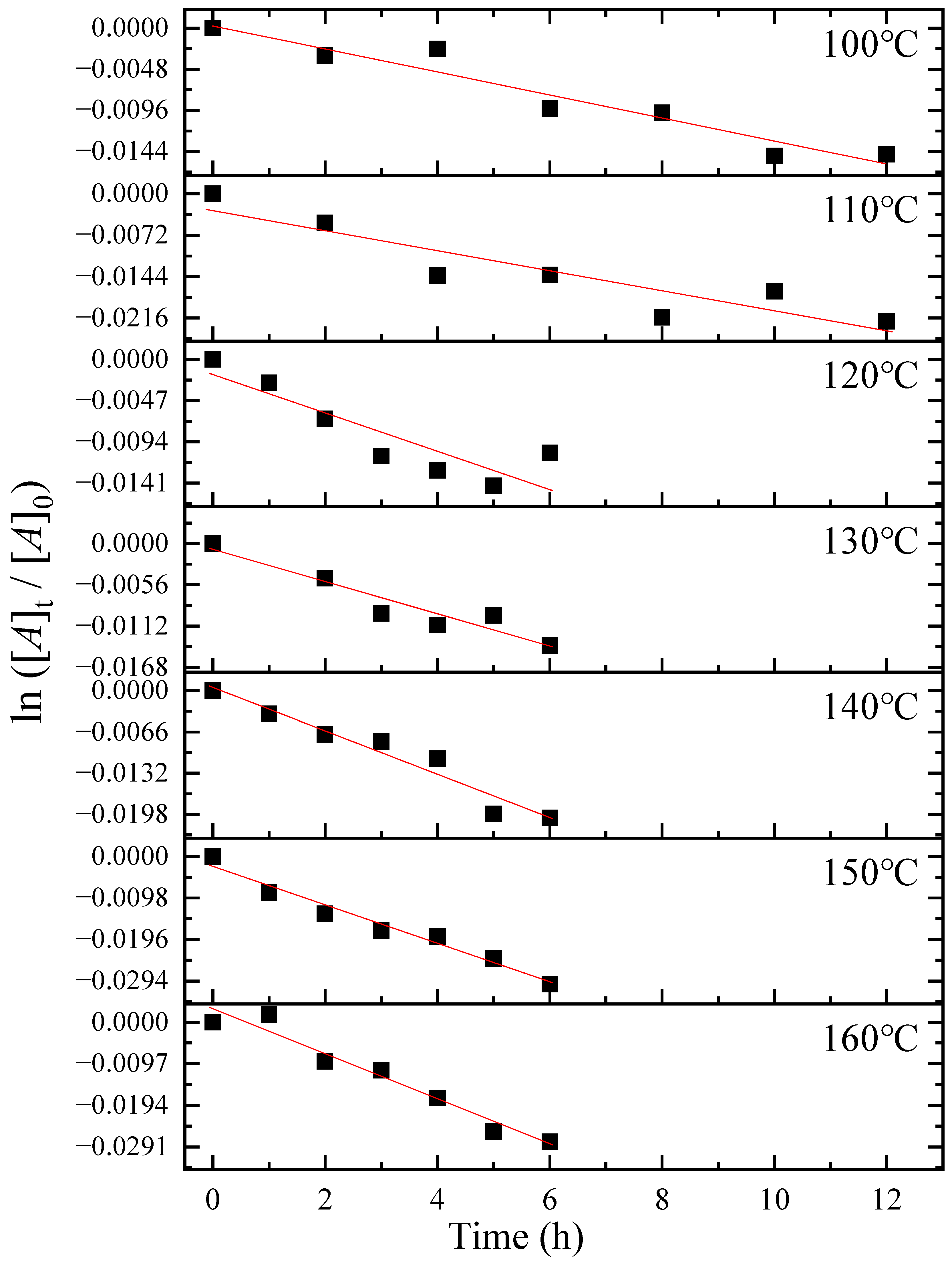 Spectroscj 03 00017 g006
