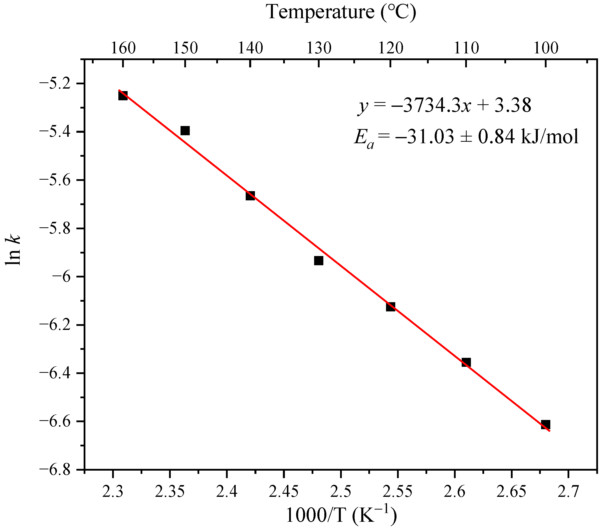 Spectroscj 03 00017 g007