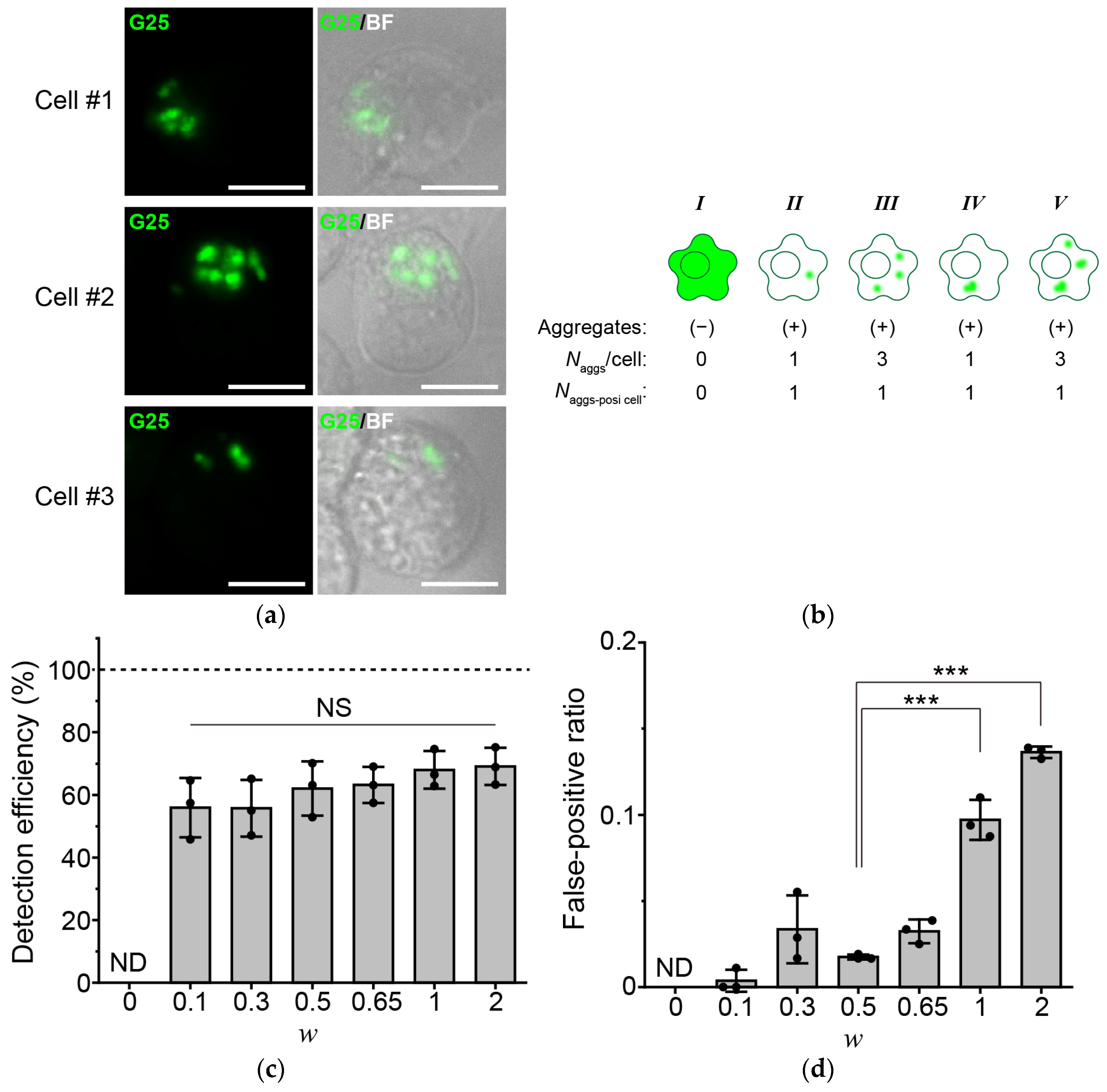 Spectroscj 03 00018 g001