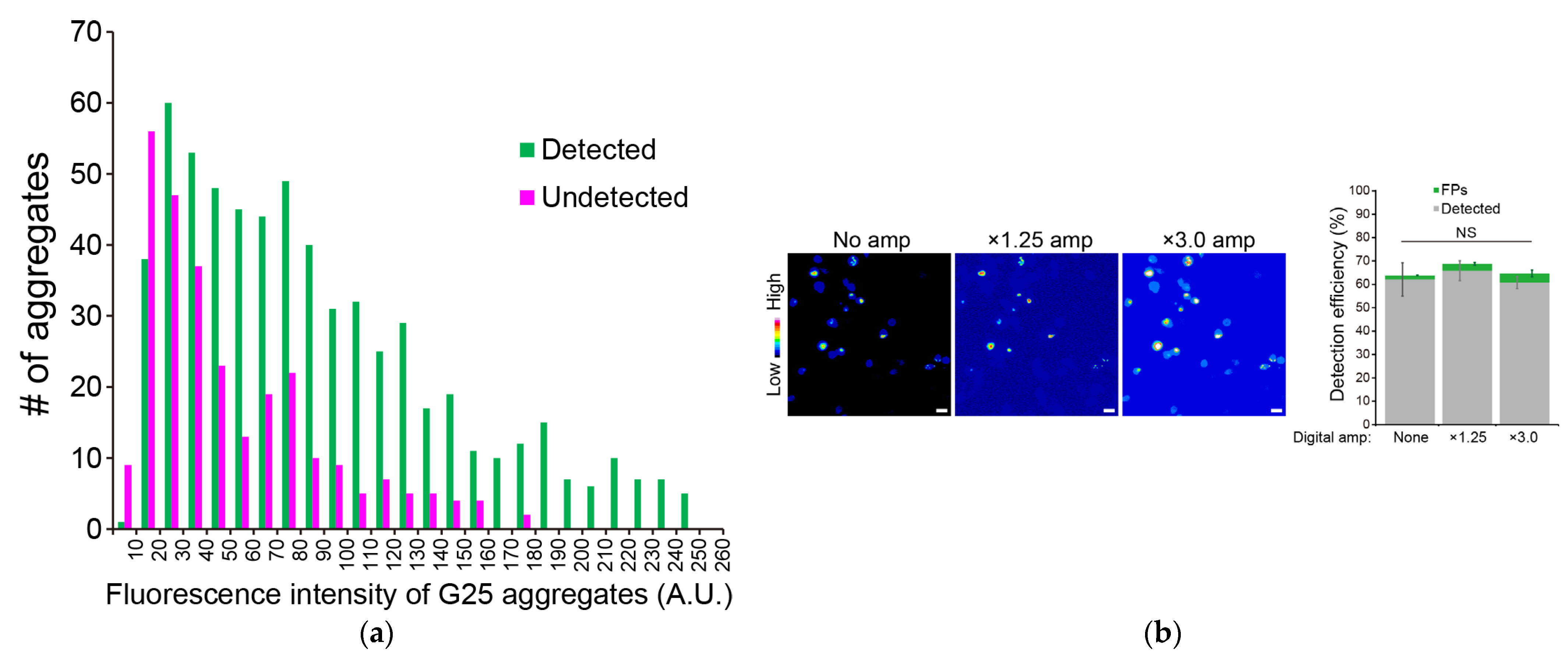 Spectroscj 03 00018 g002a