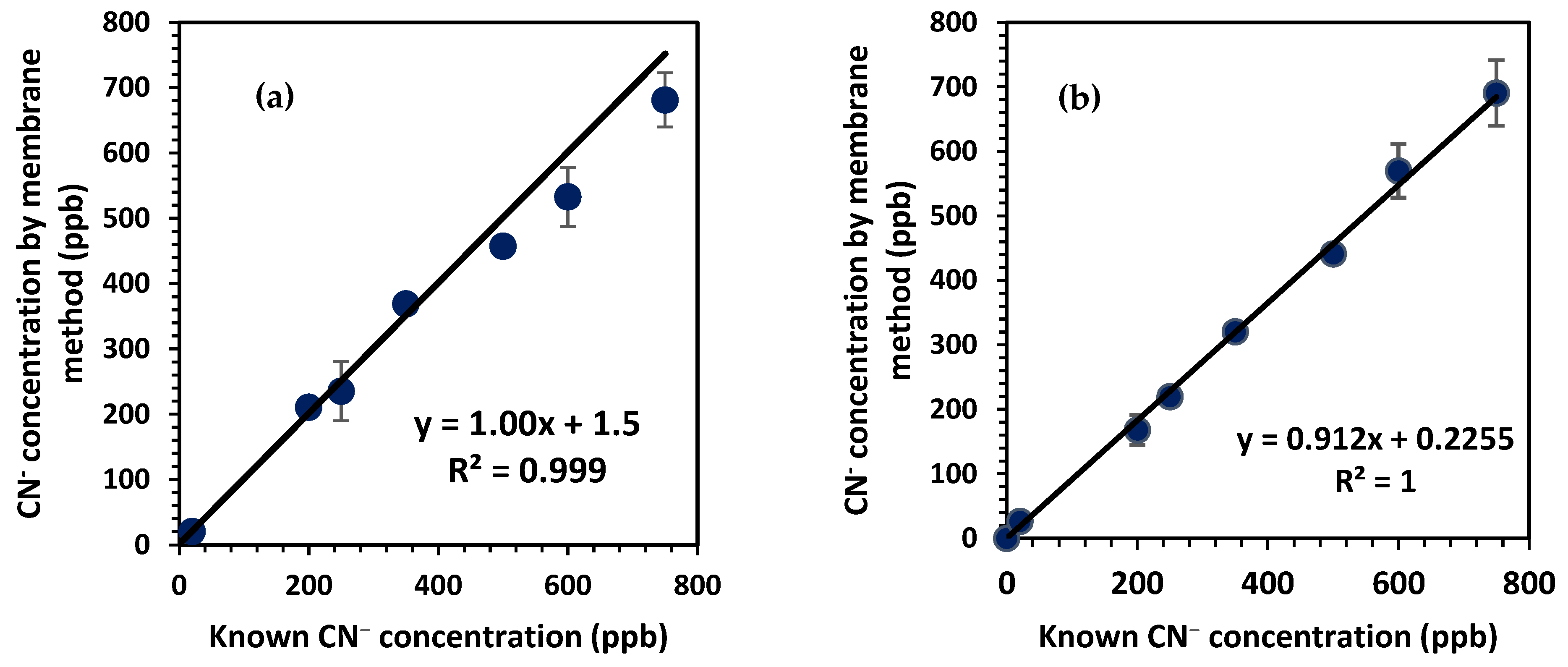 Spectroscj 03 00021 g005