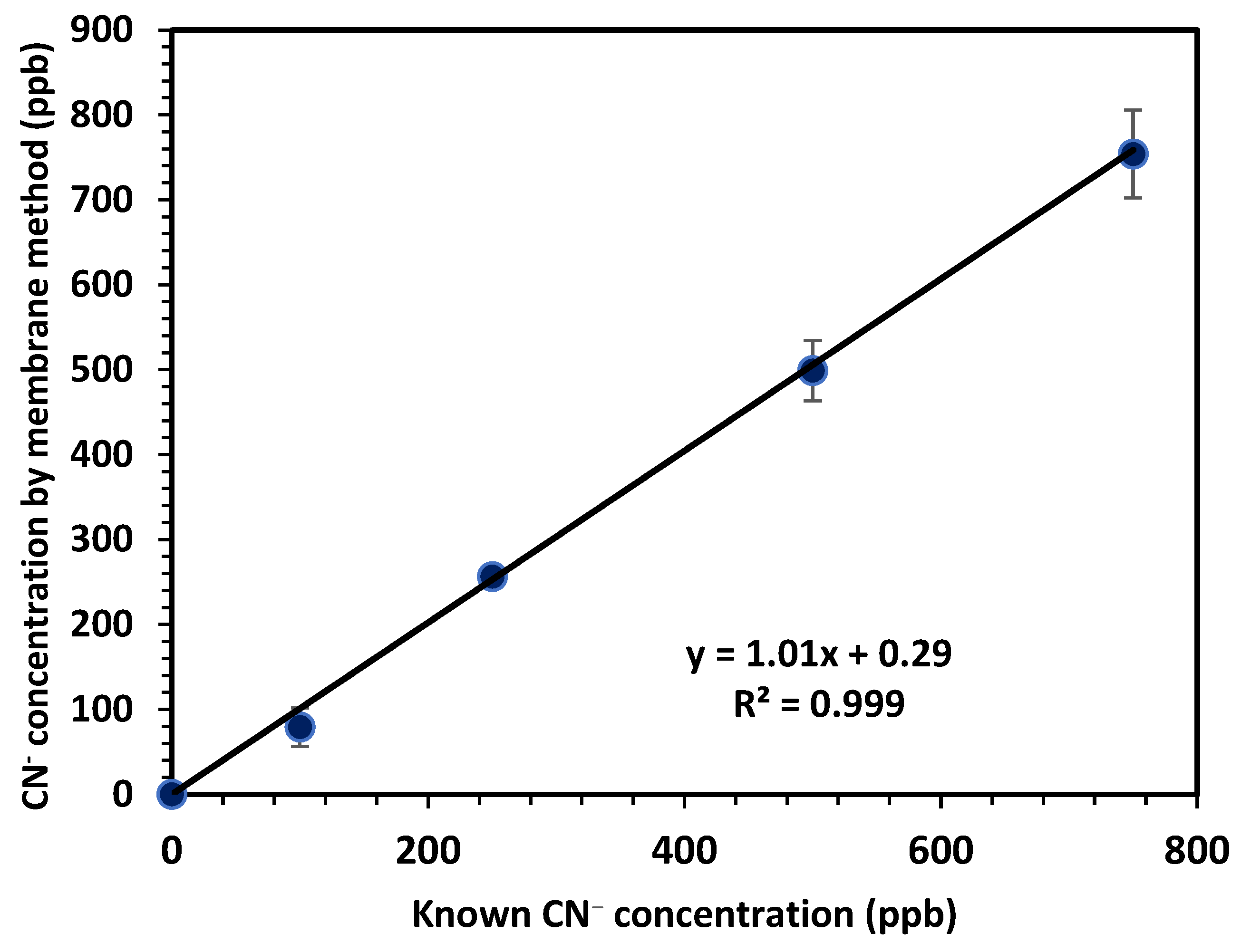 Spectroscj 03 00021 g007