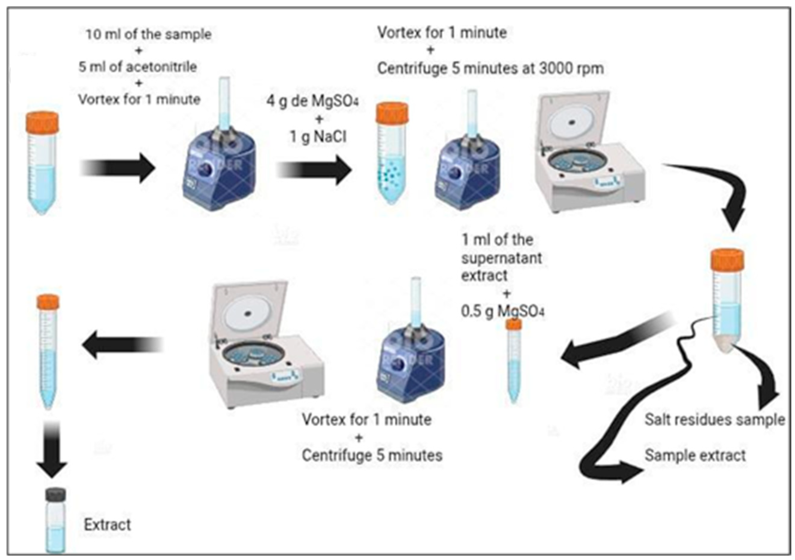 Spectroscj 03 00023 g001