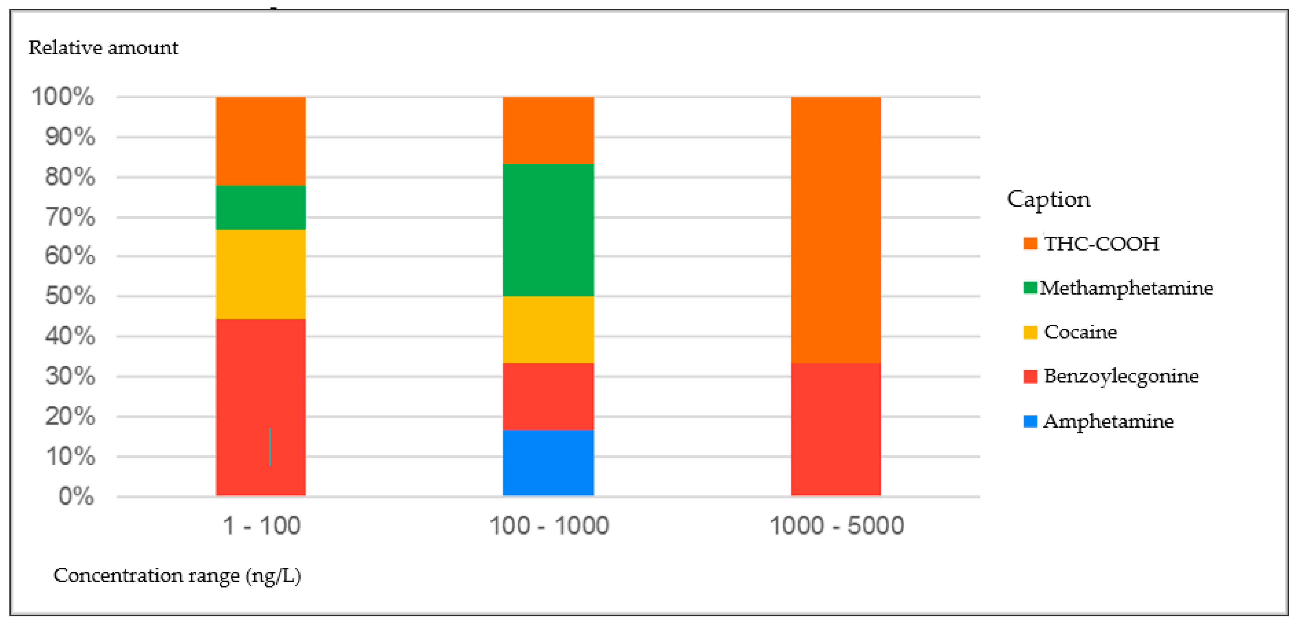 Spectroscj 03 00023 g003