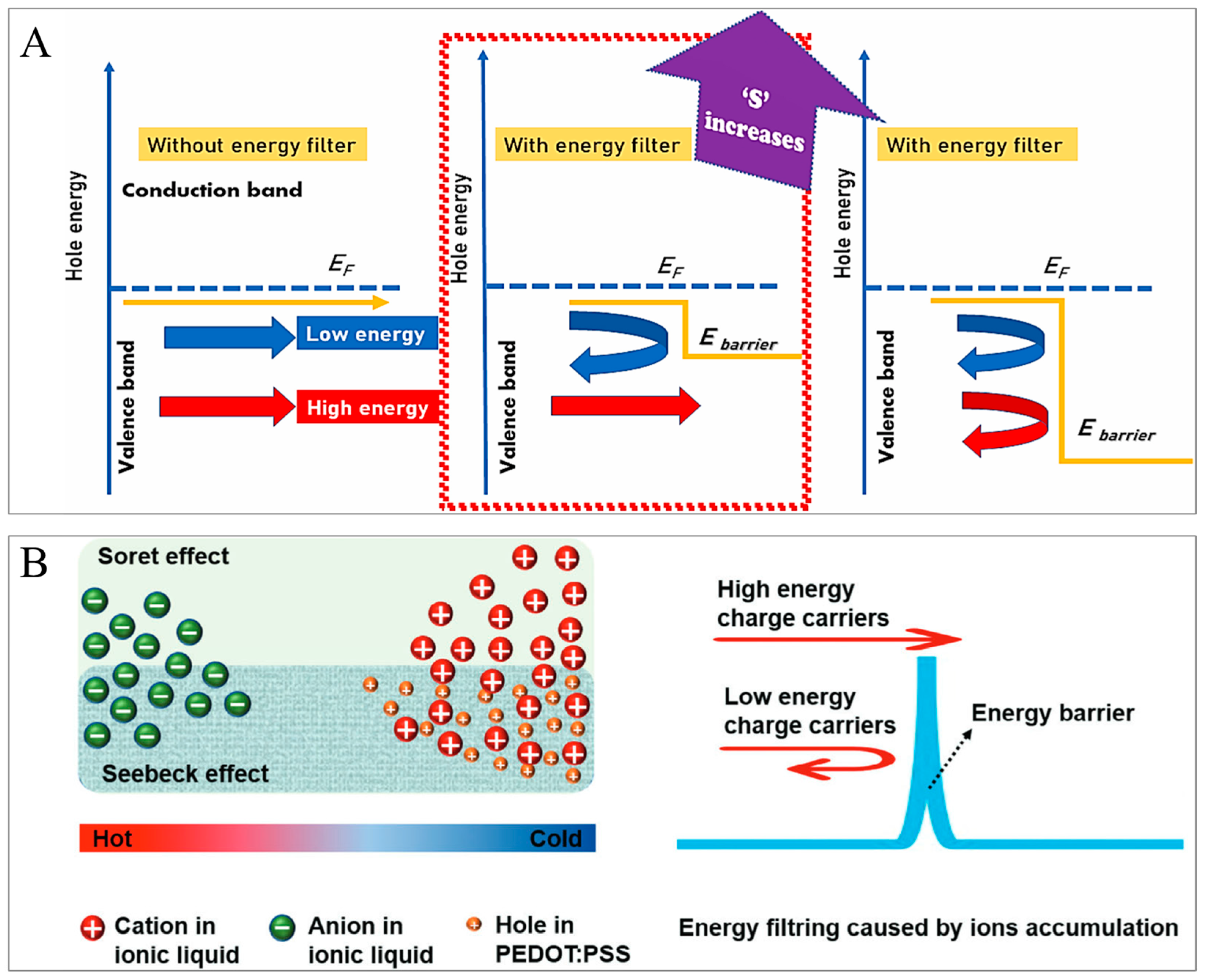 Spectroscj 03 00024 g002 Spectroscj 03 00024 g002