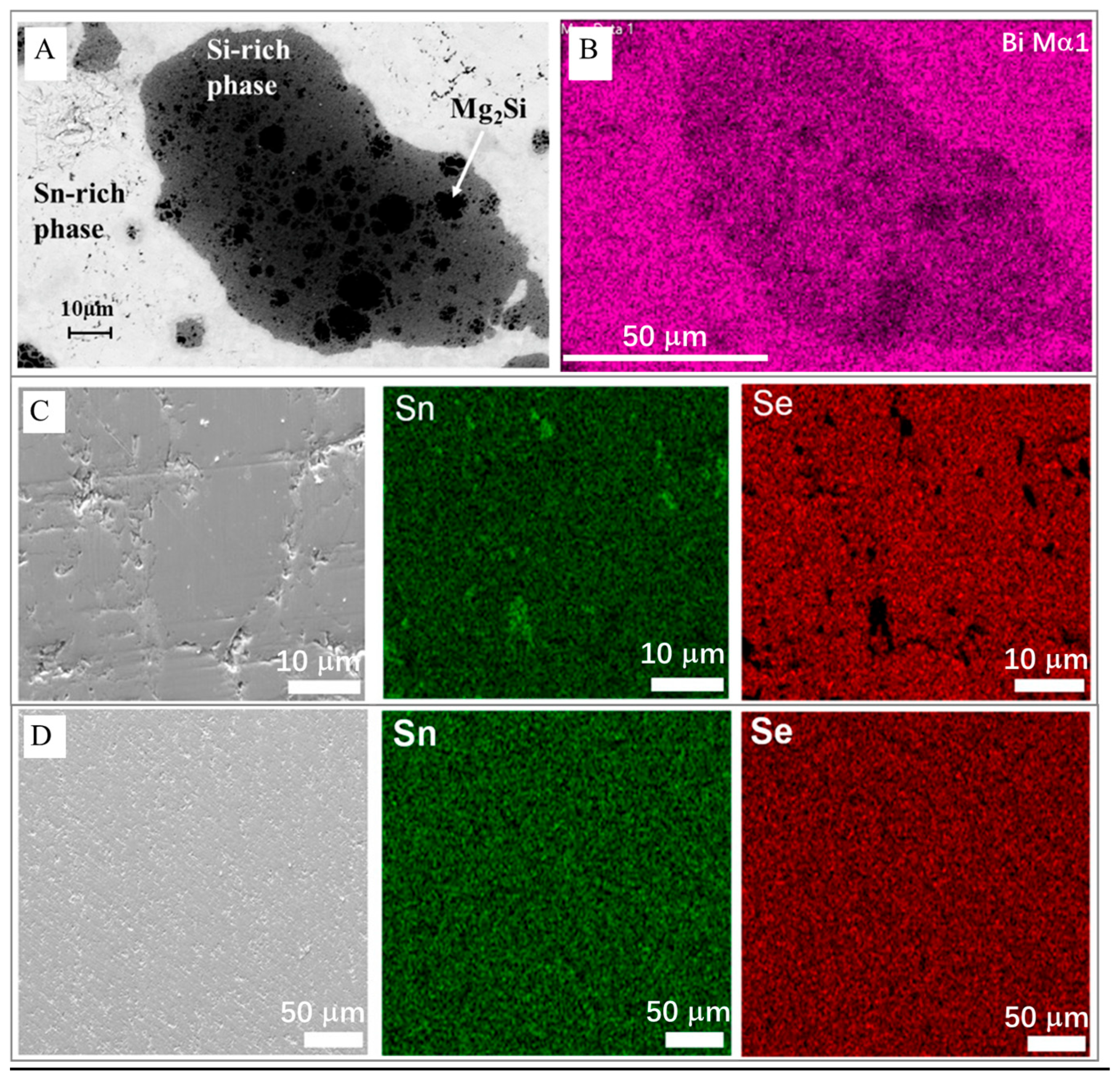 Spectroscj 03 00024 g004 Spectroscj 03 00024 g004