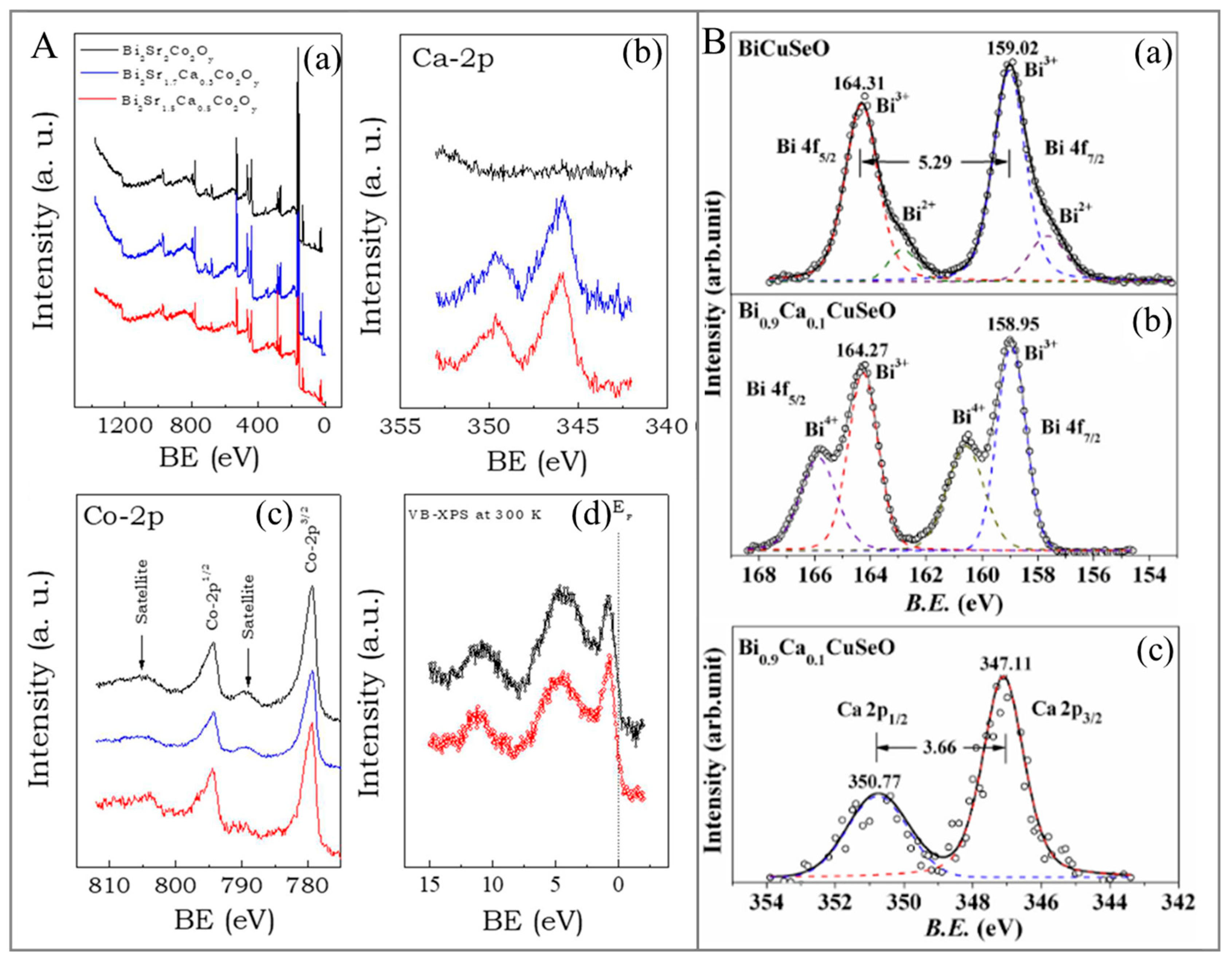 Spectroscj 03 00024 g006 Spectroscj 03 00024 g006