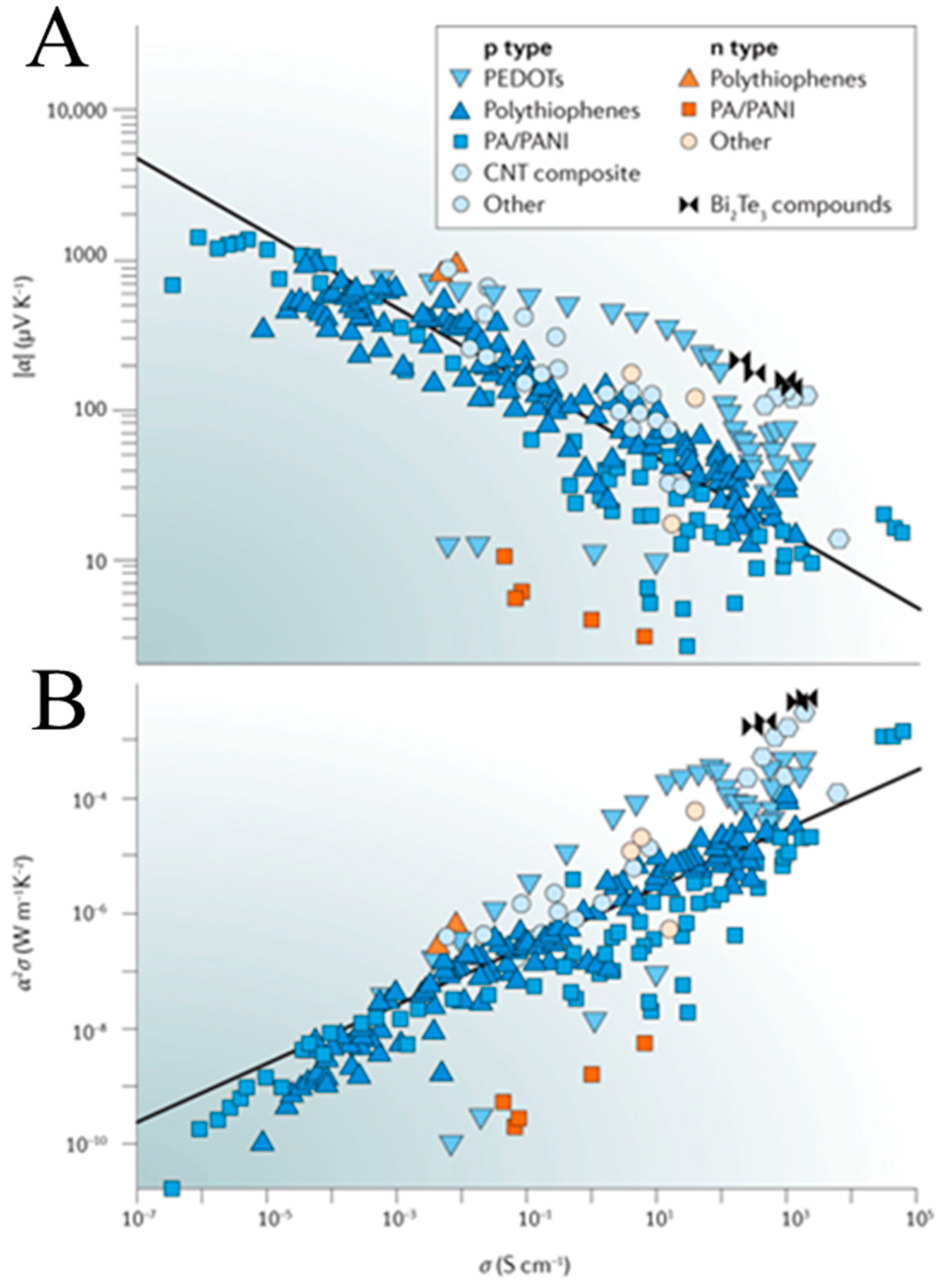 Spectroscj 03 00024 g012 Spectroscj 03 00024 g012