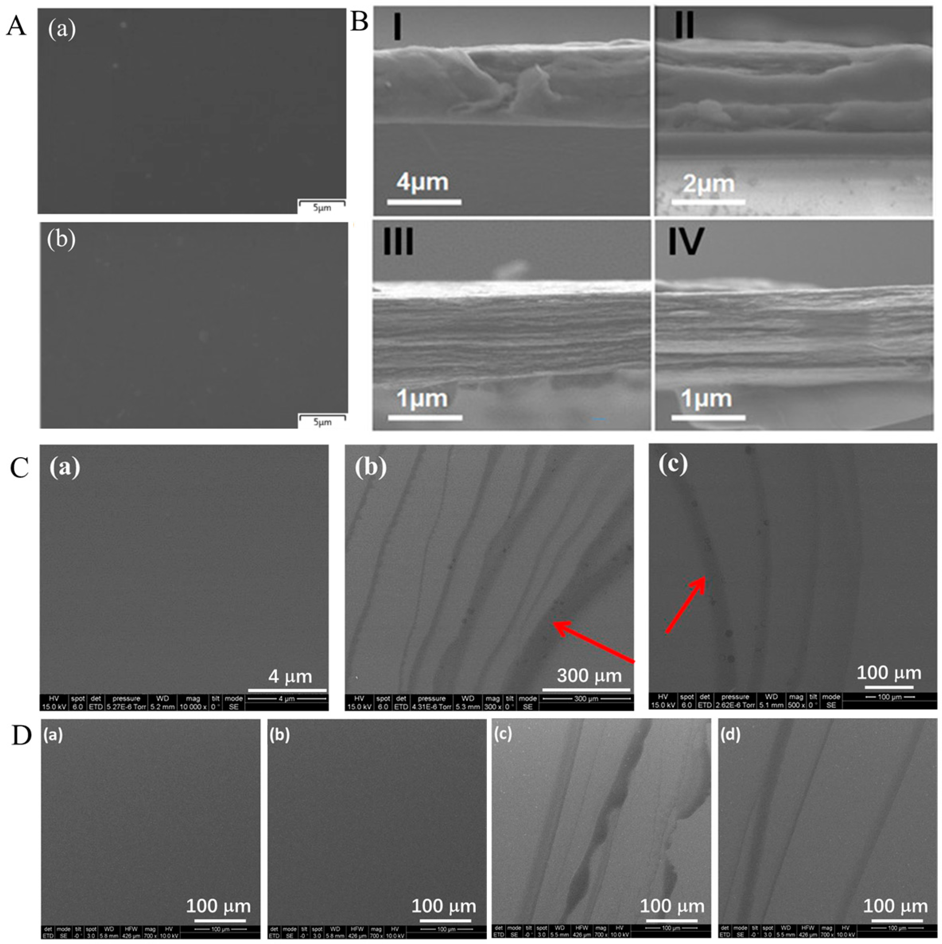 Spectroscj 03 00024 g019 Spectroscj 03 00024 g019