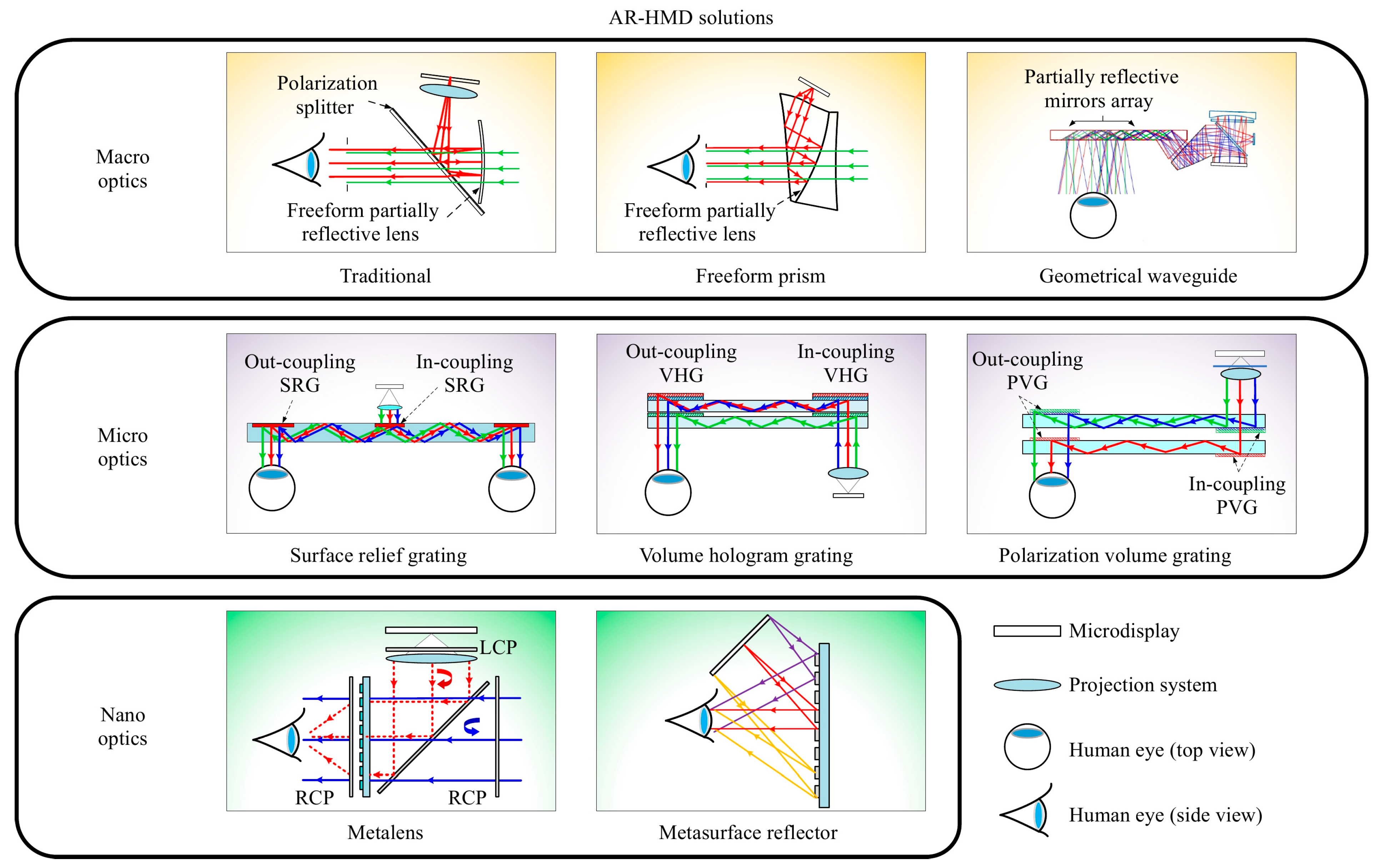Spectroscj 03 00025 g001 Spectroscj 03 00025 g001