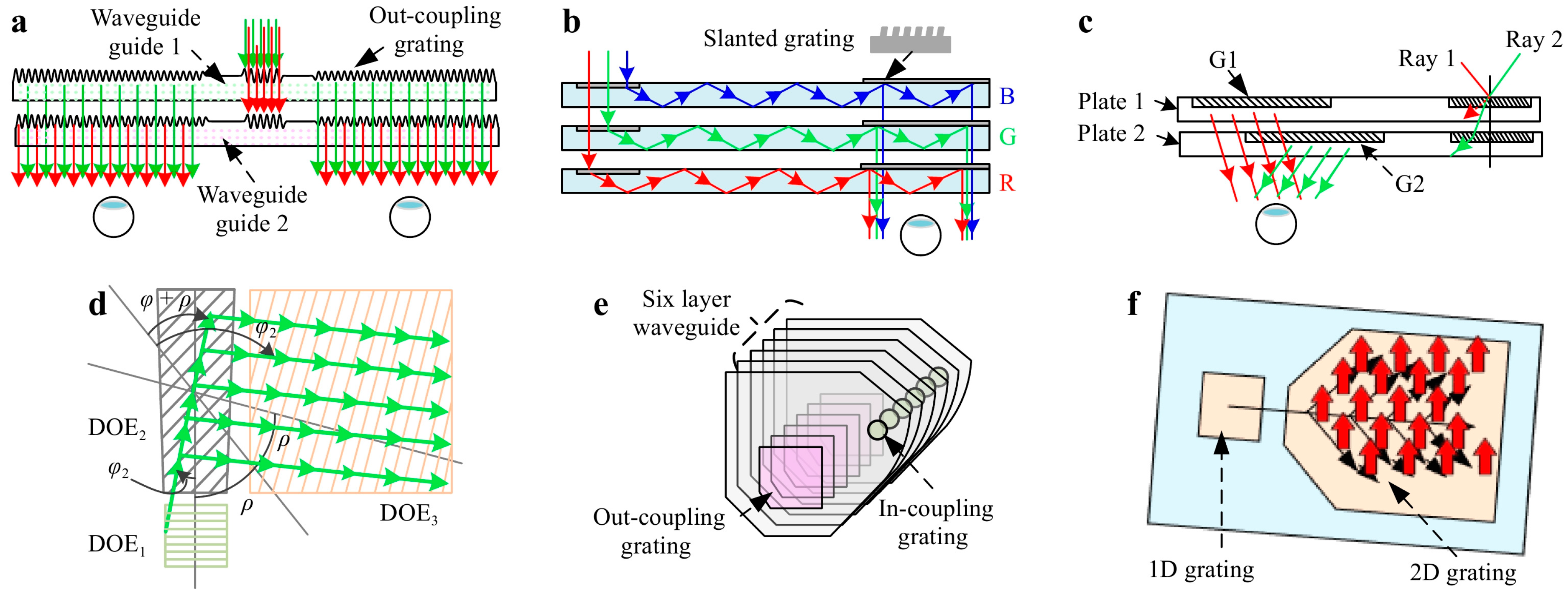 Spectroscj 03 00025 g003 Spectroscj 03 00025 g003