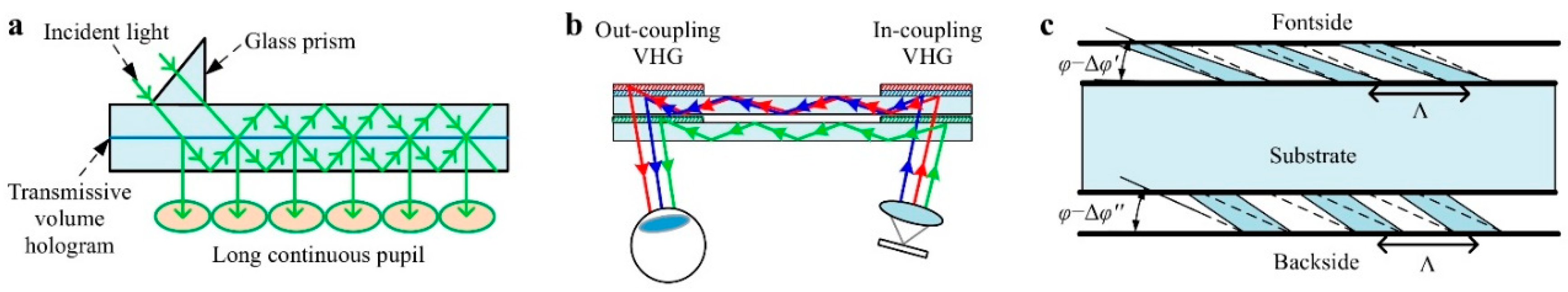 Spectroscj 03 00025 g004 Spectroscj 03 00025 g004