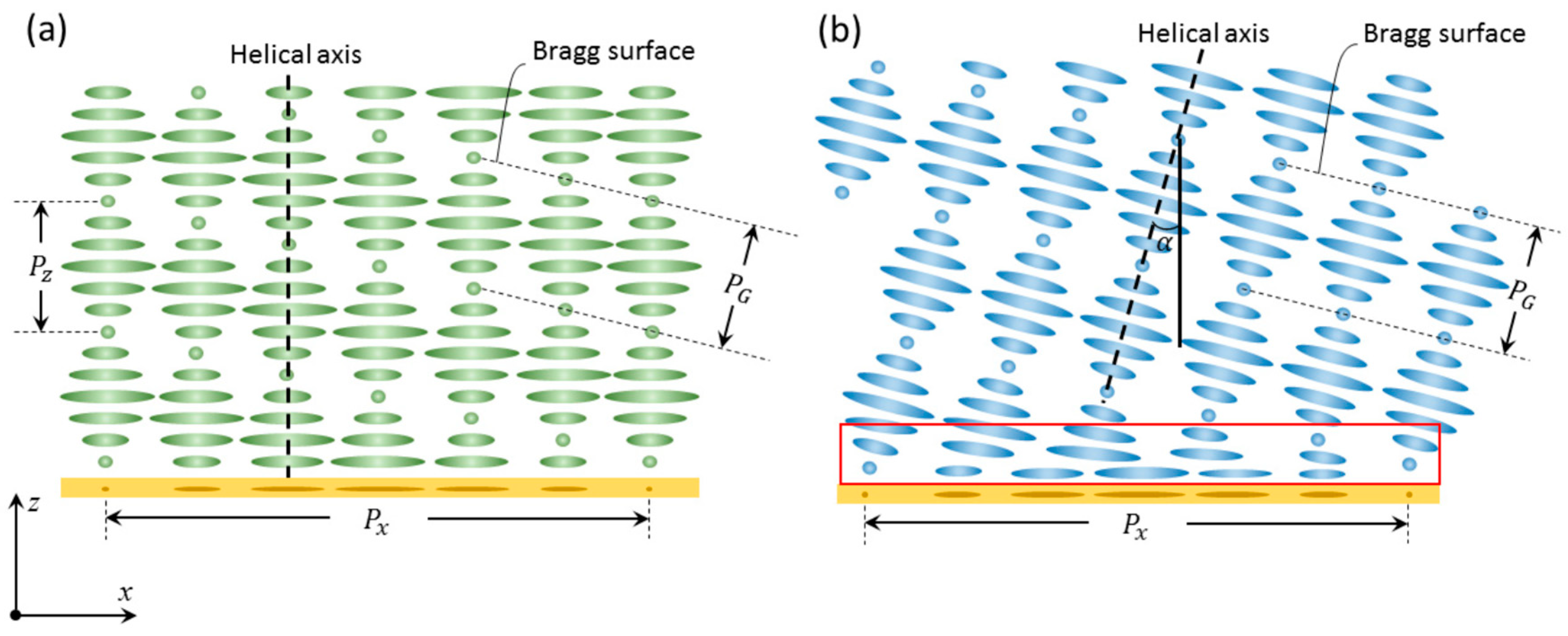 Spectroscj 03 00025 g006 Spectroscj 03 00025 g006