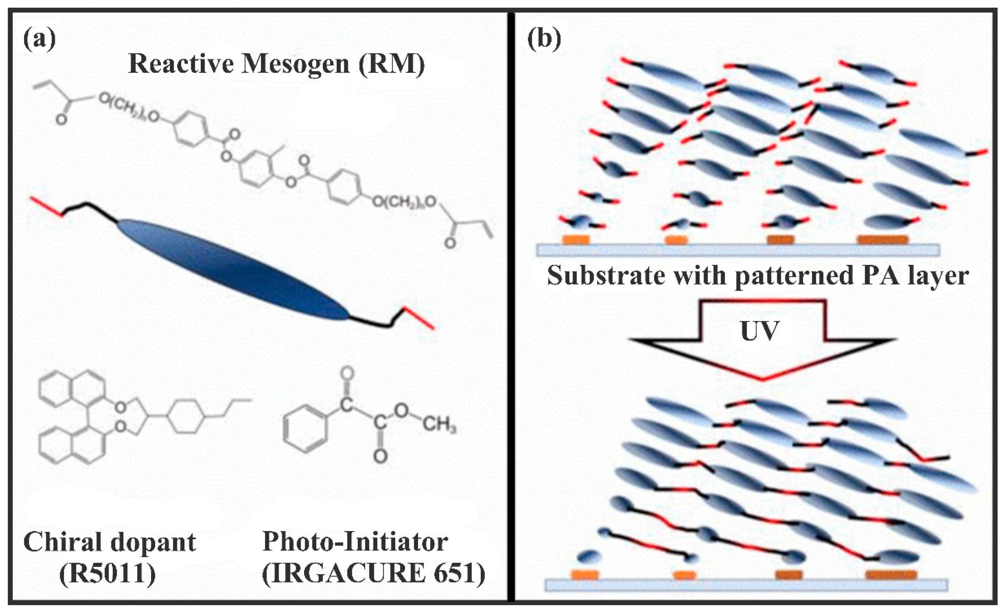 Spectroscj 03 00025 g009 Spectroscj 03 00025 g009