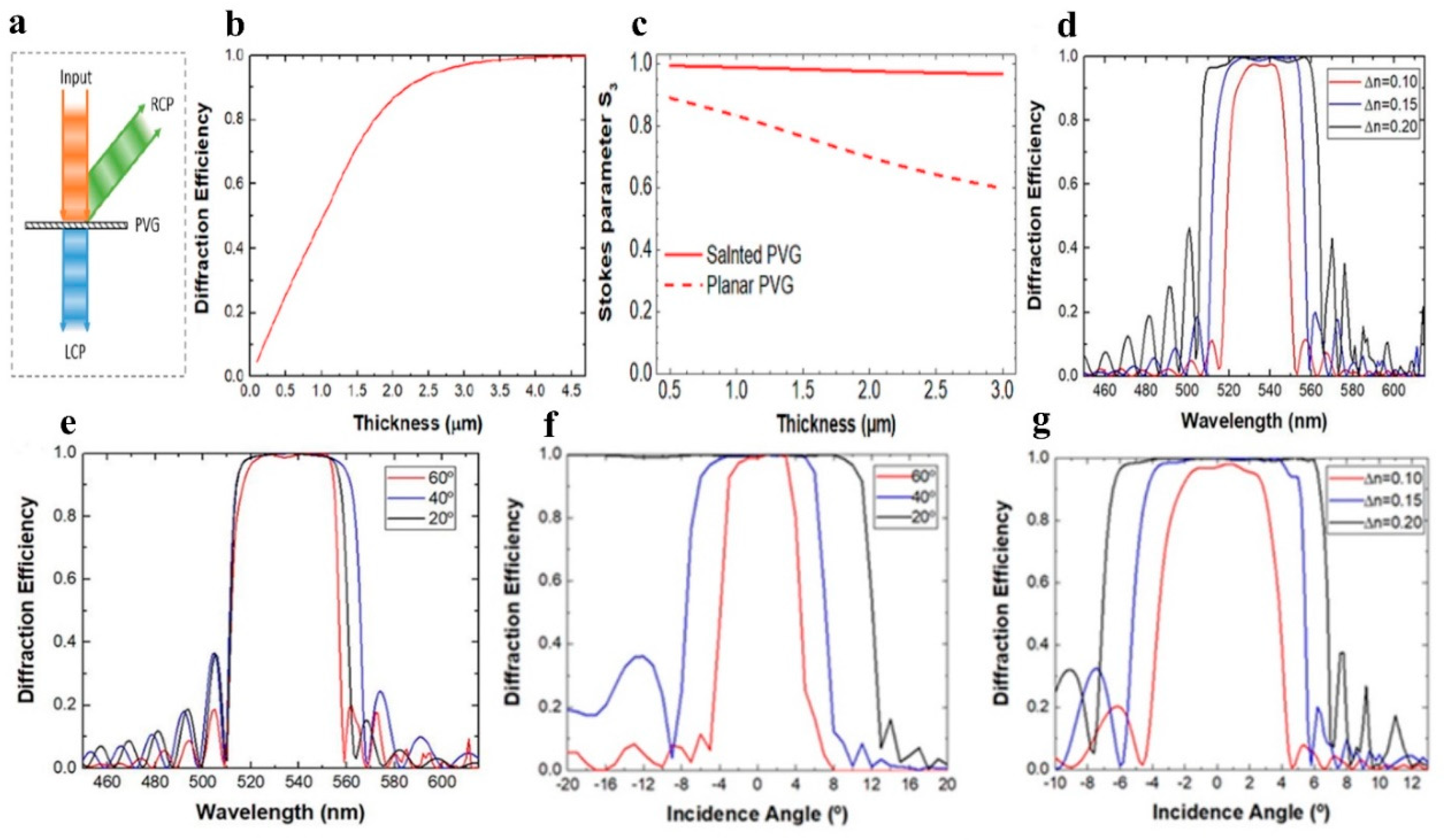 Spectroscj 03 00025 g011 Spectroscj 03 00025 g011