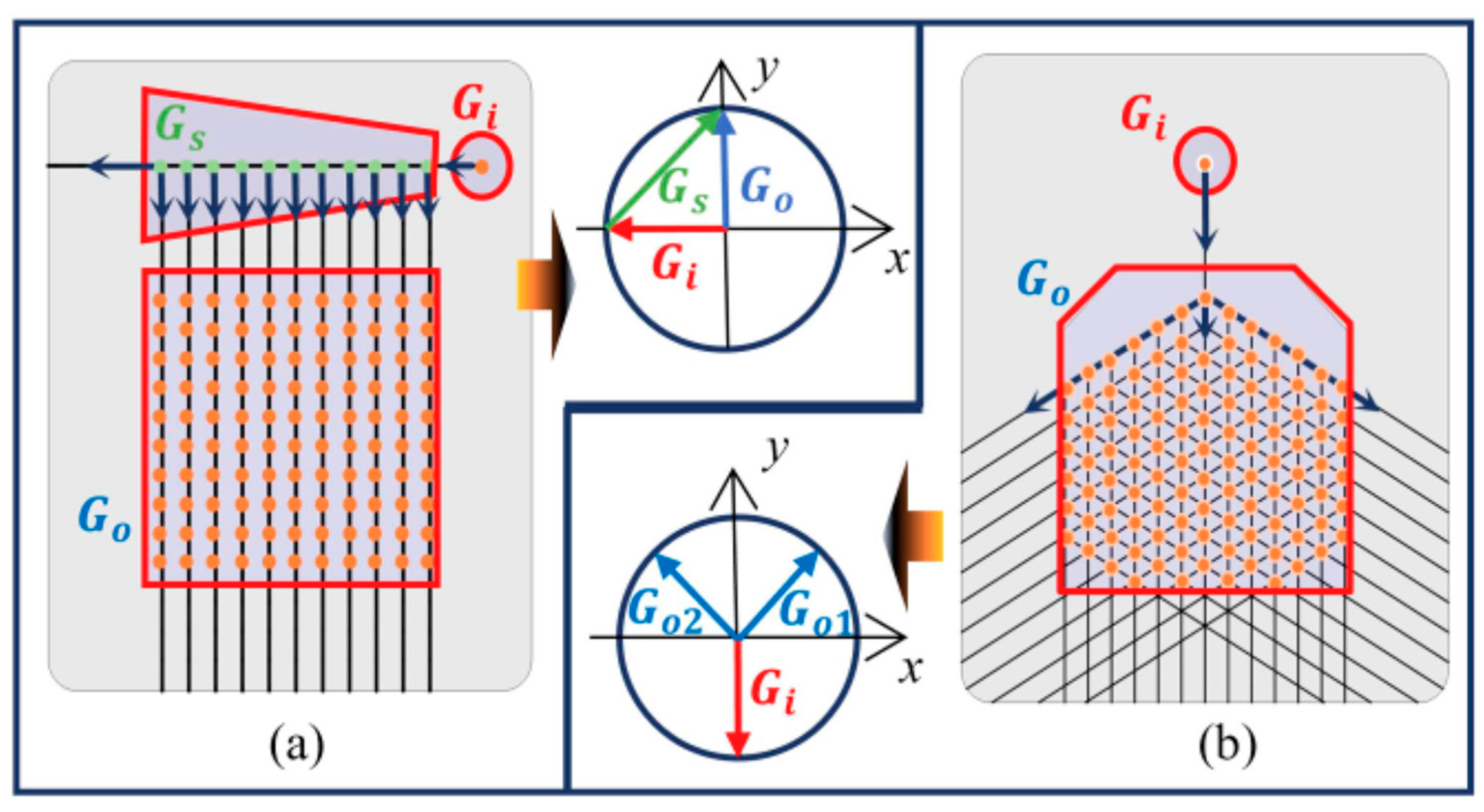 Spectroscj 03 00025 g013 Spectroscj 03 00025 g013