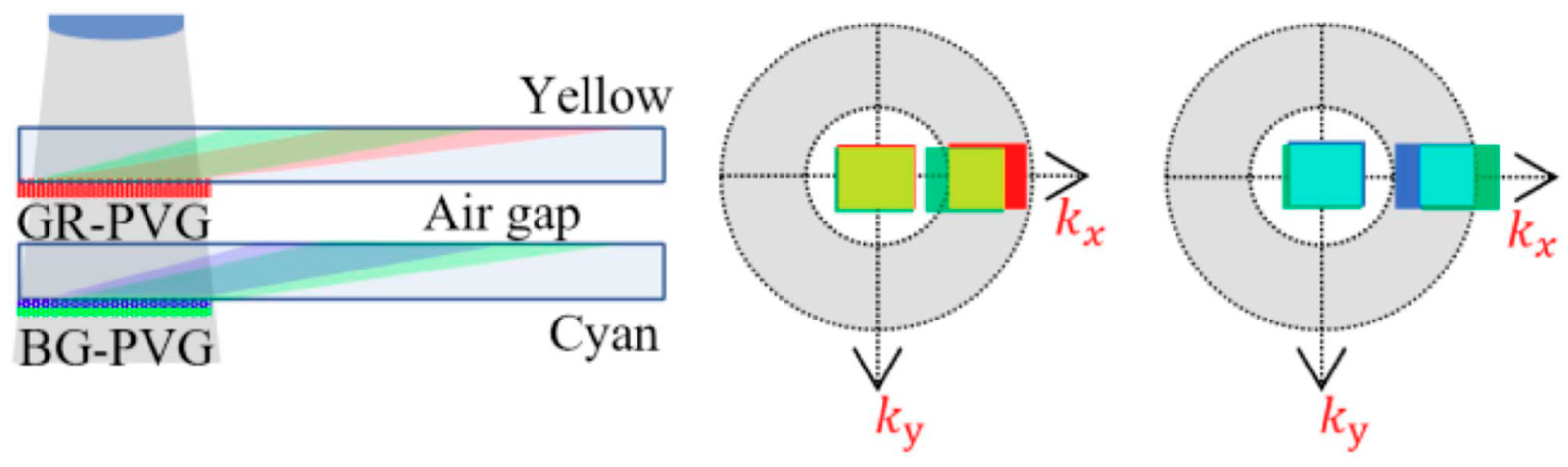Spectroscj 03 00025 g016 Spectroscj 03 00025 g016