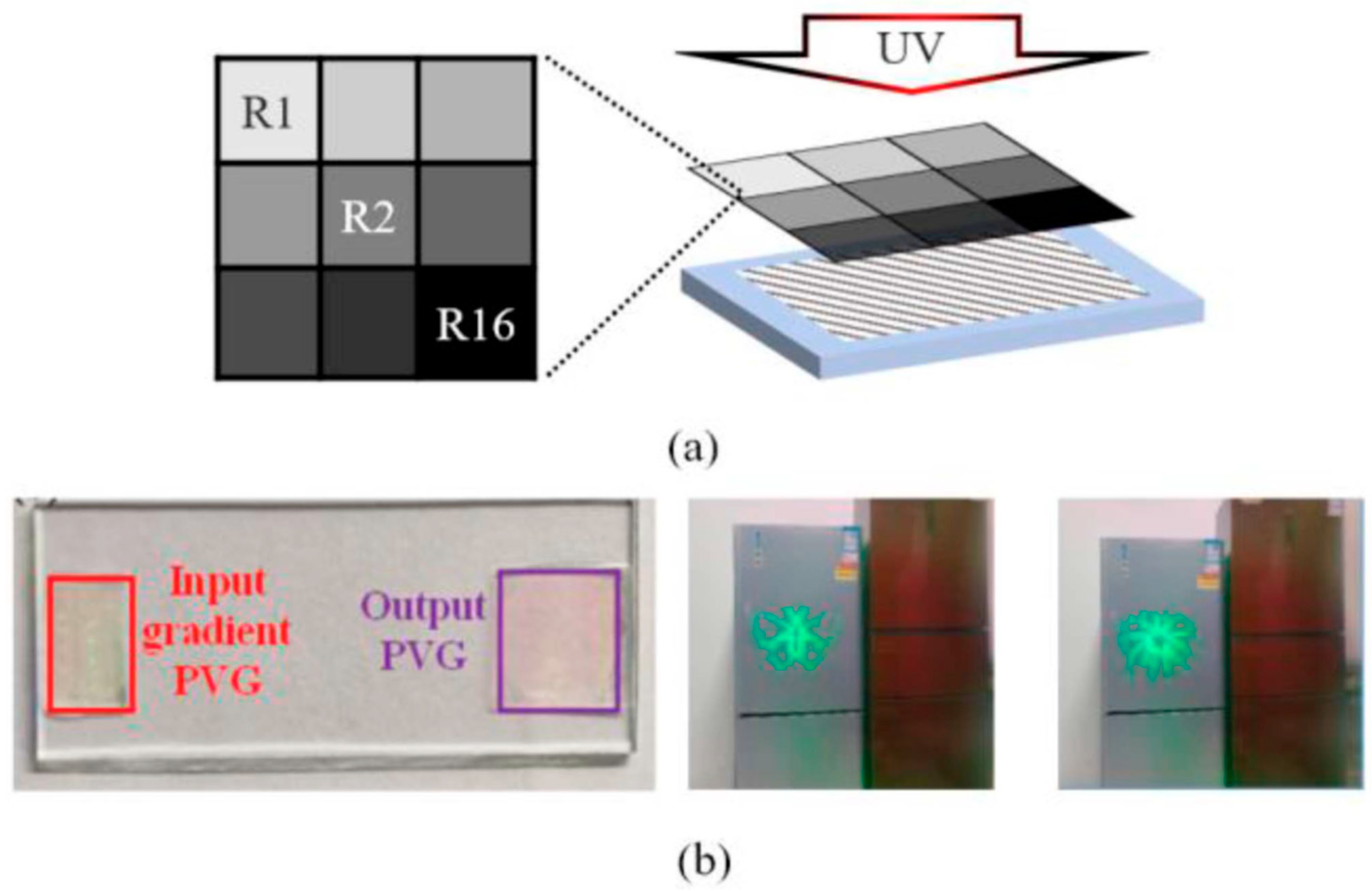 Spectroscj 03 00025 g017 Spectroscj 03 00025 g017