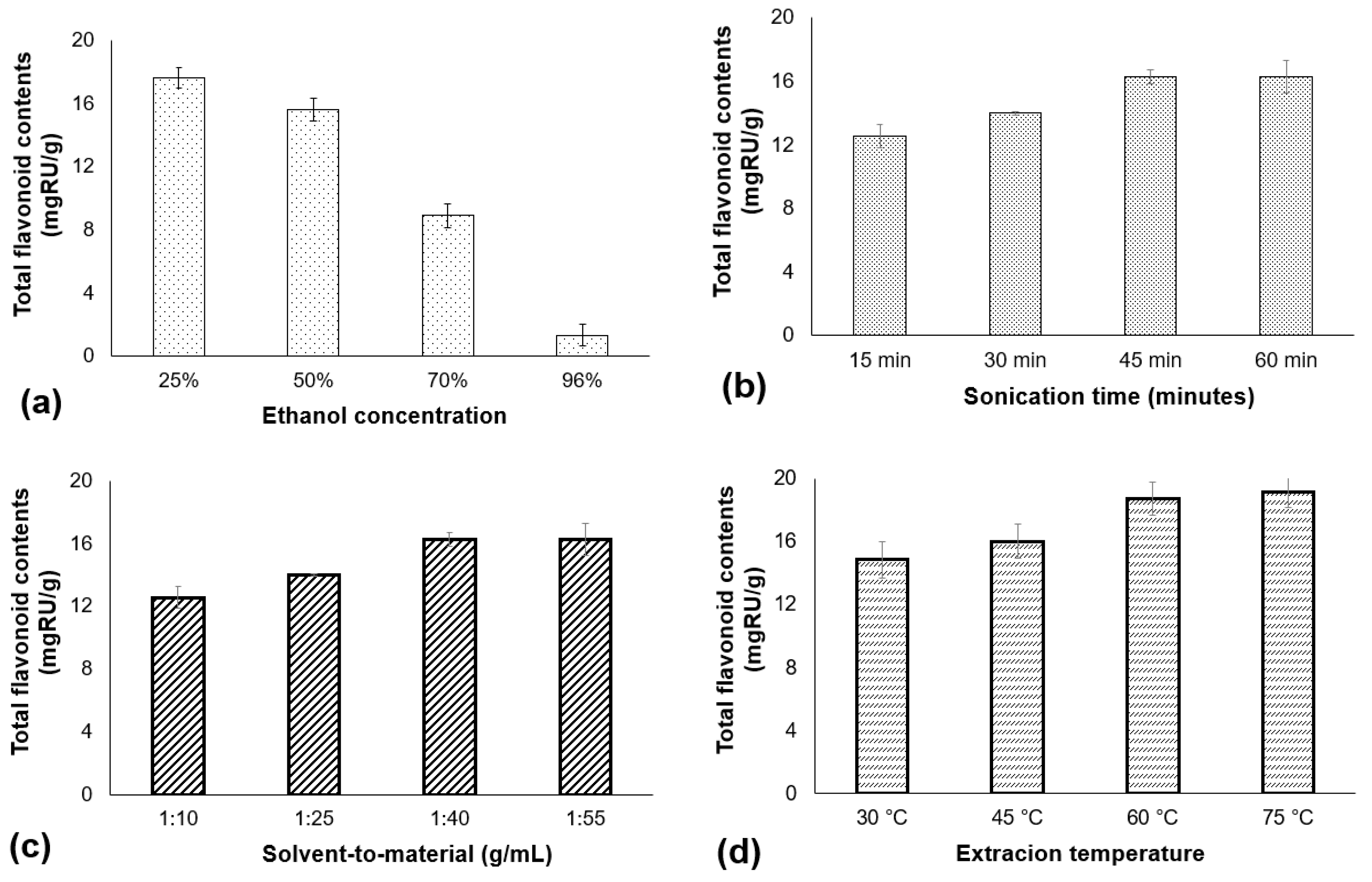 Spectroscj 03 00027 g002 Spectroscj 03 00027 g002