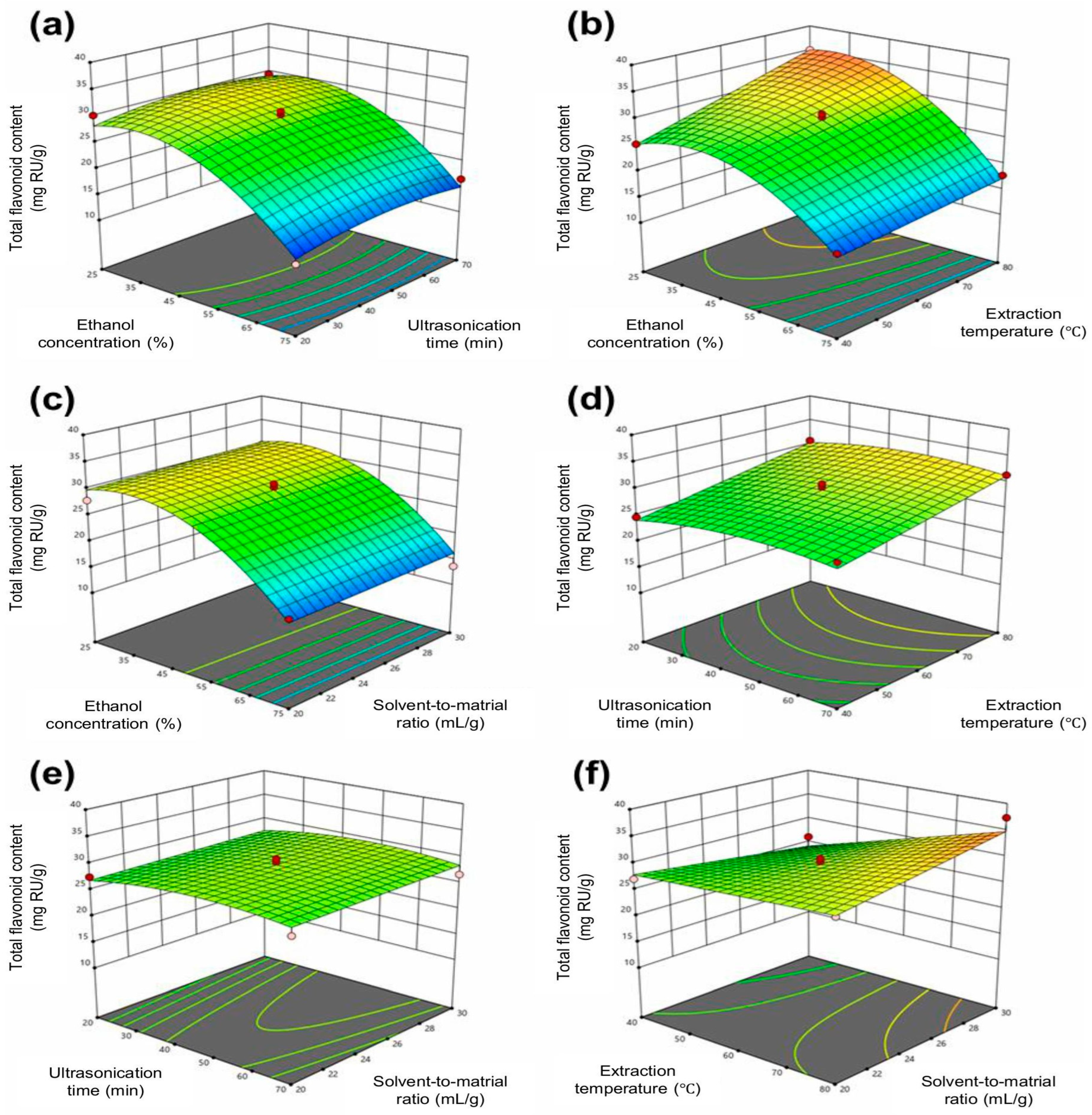 Spectroscj 03 00027 g003 Spectroscj 03 00027 g003