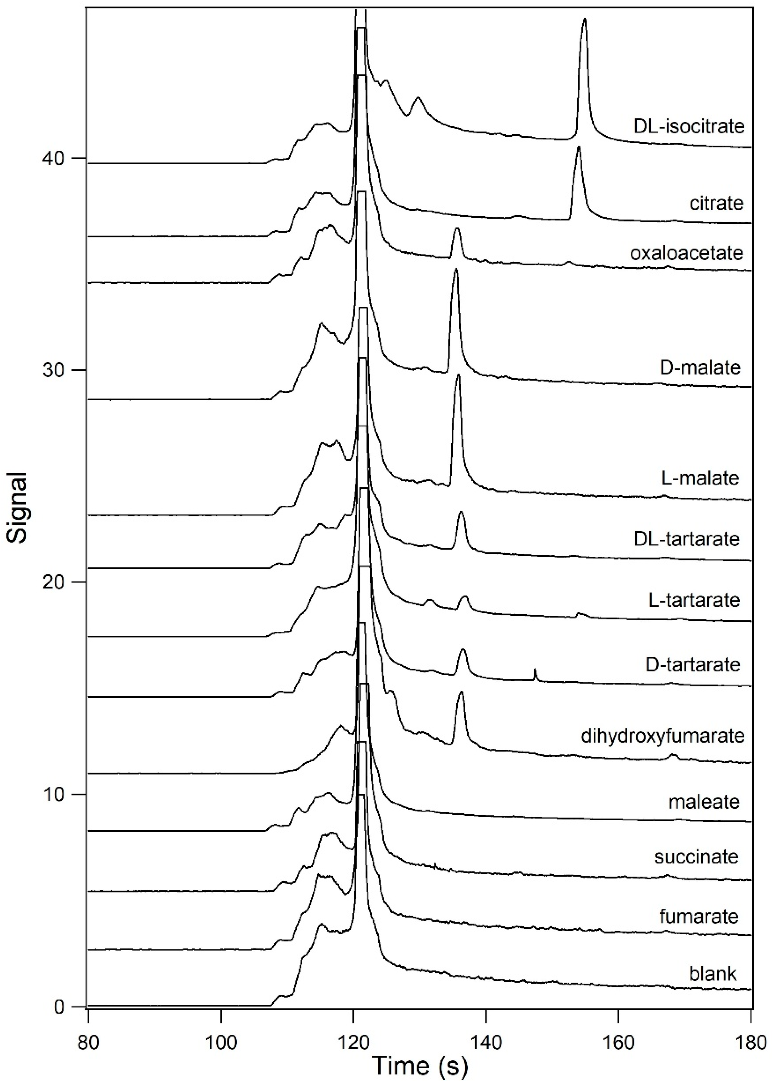Spectroscj 03 00030 g002