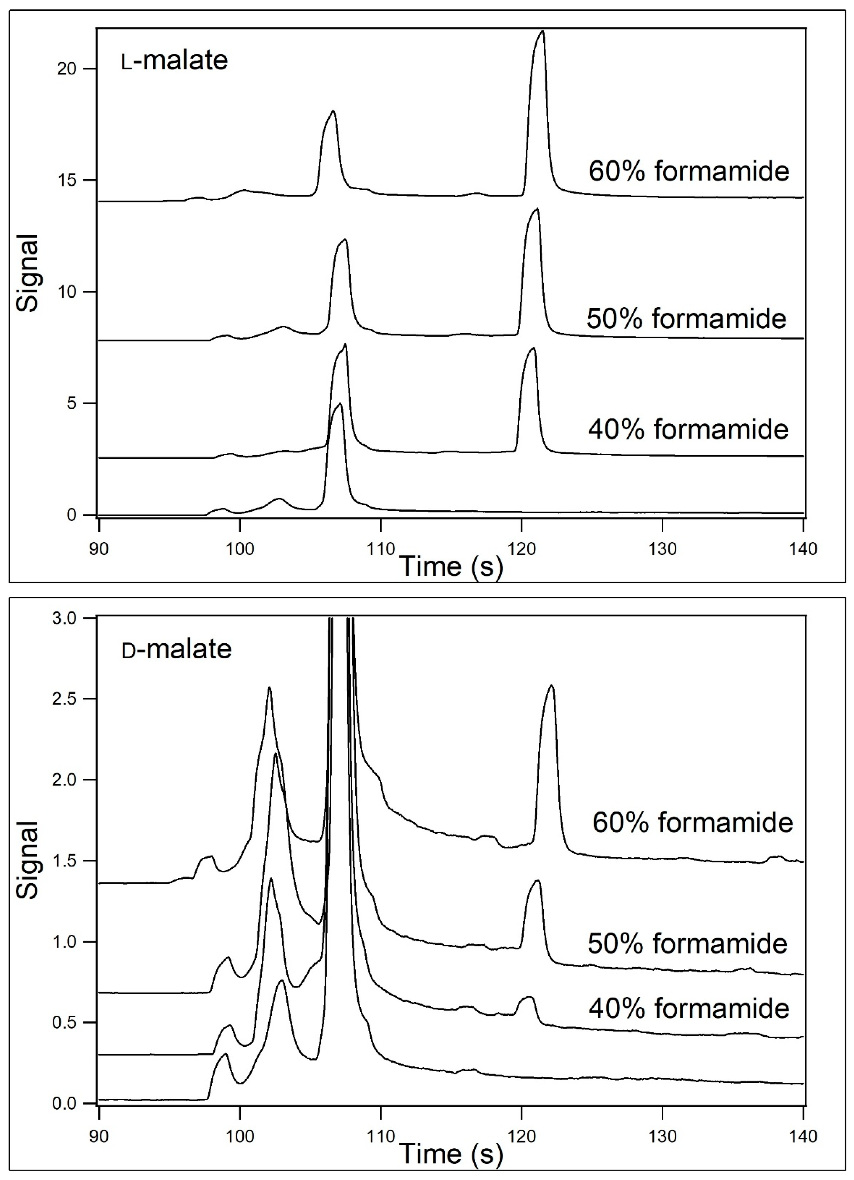 Spectroscj 03 00030 g004