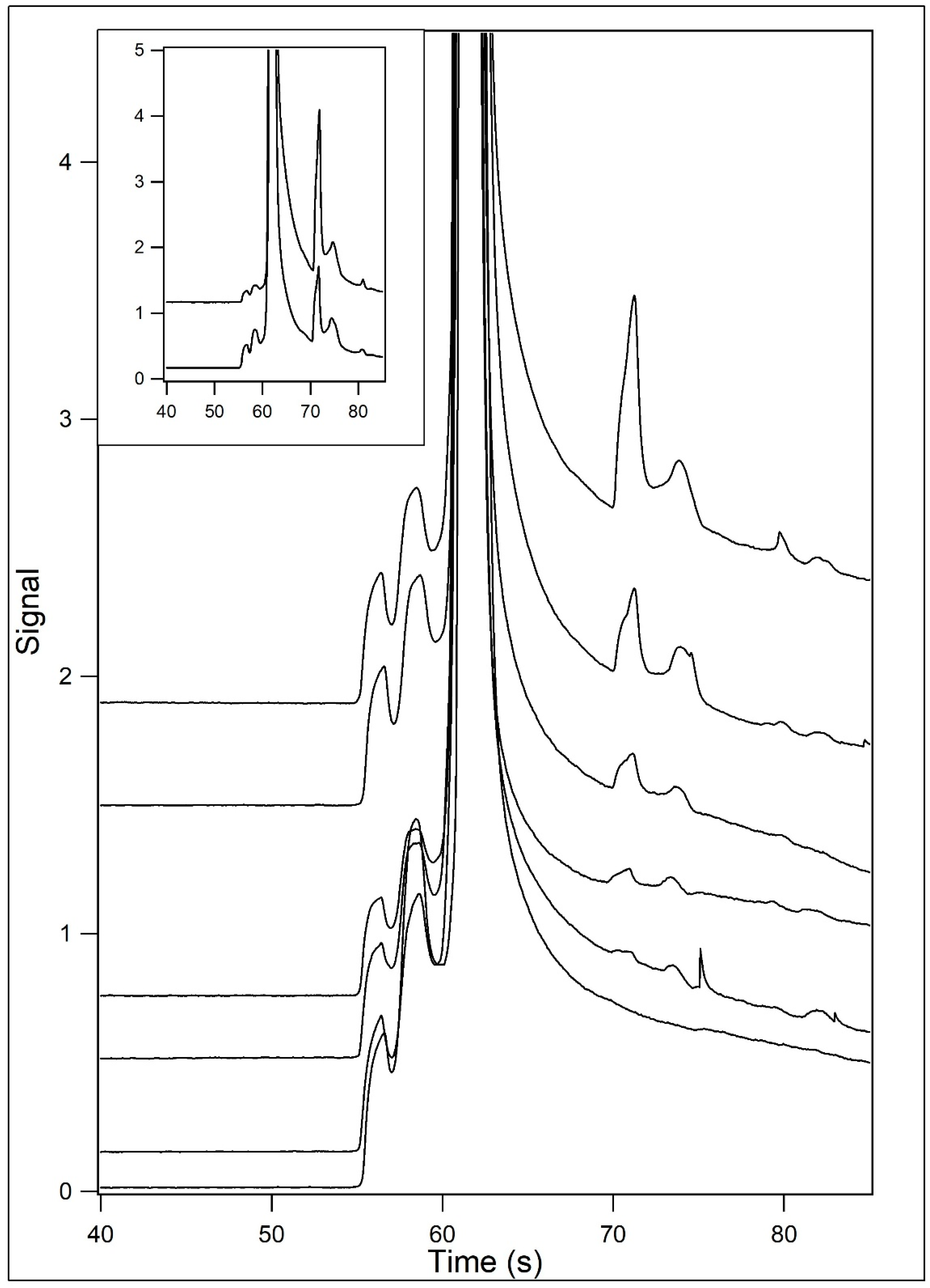 Spectroscj 03 00030 g006