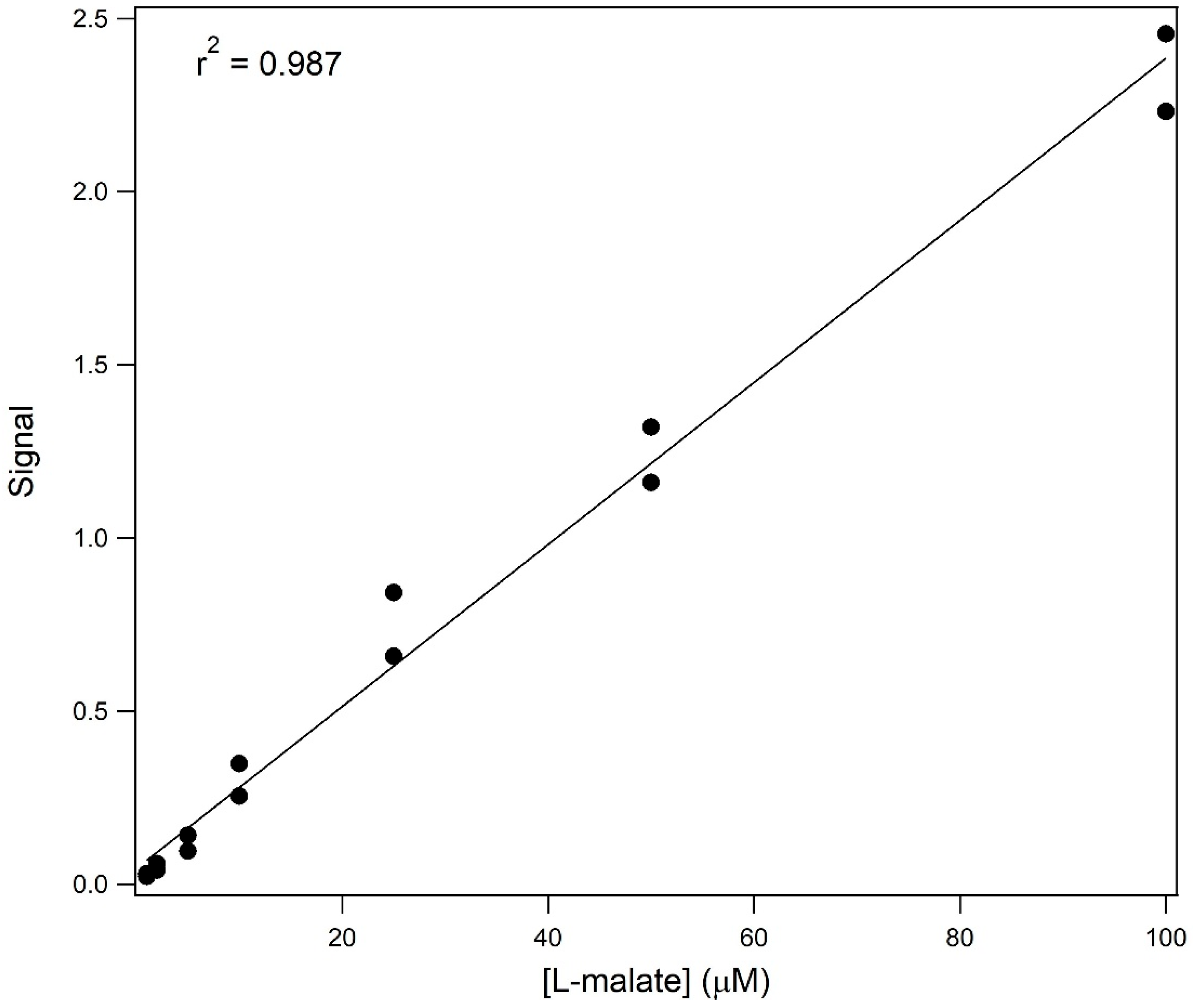 Spectroscj 03 00030 g007