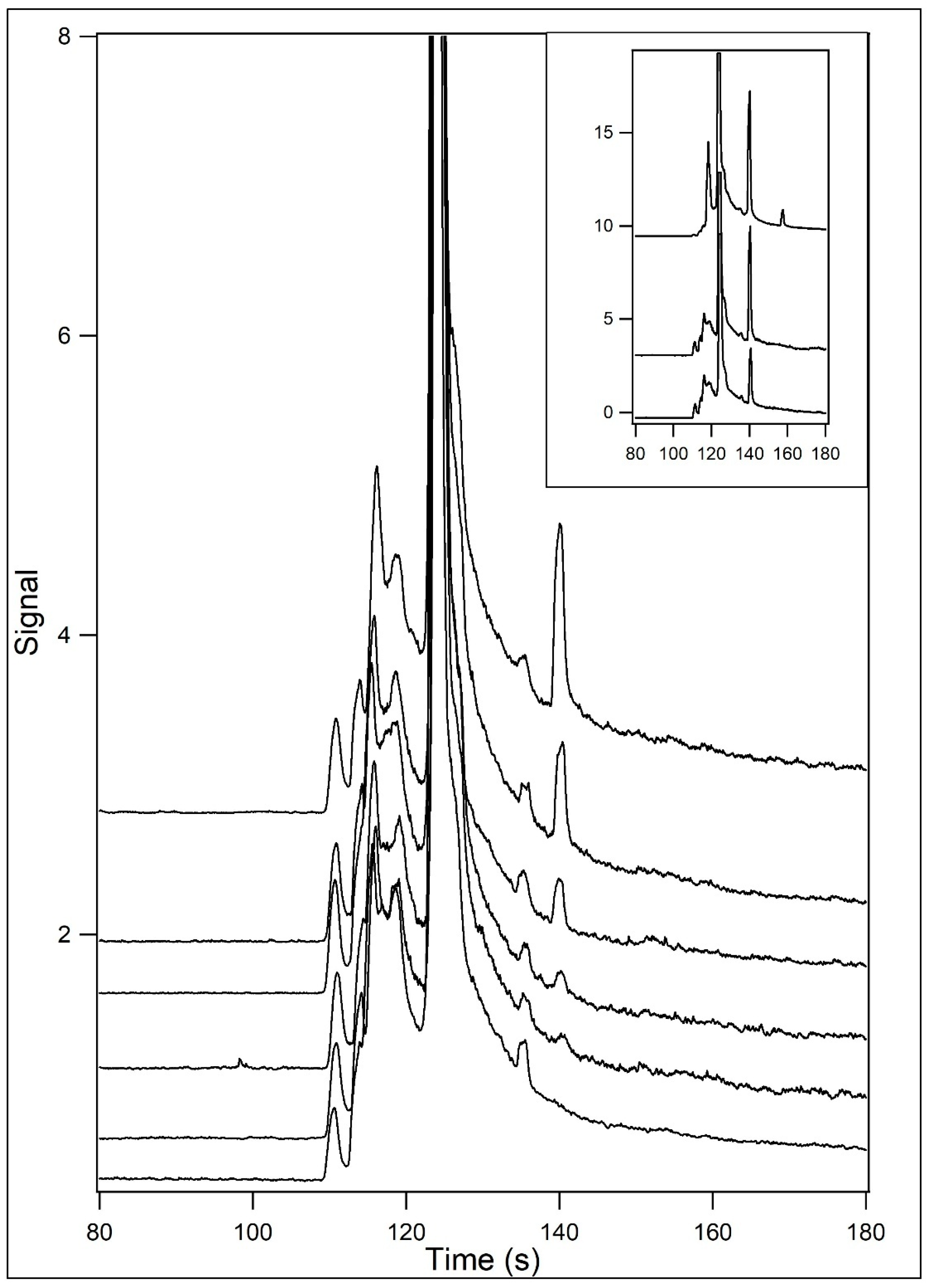 Spectroscj 03 00030 g008