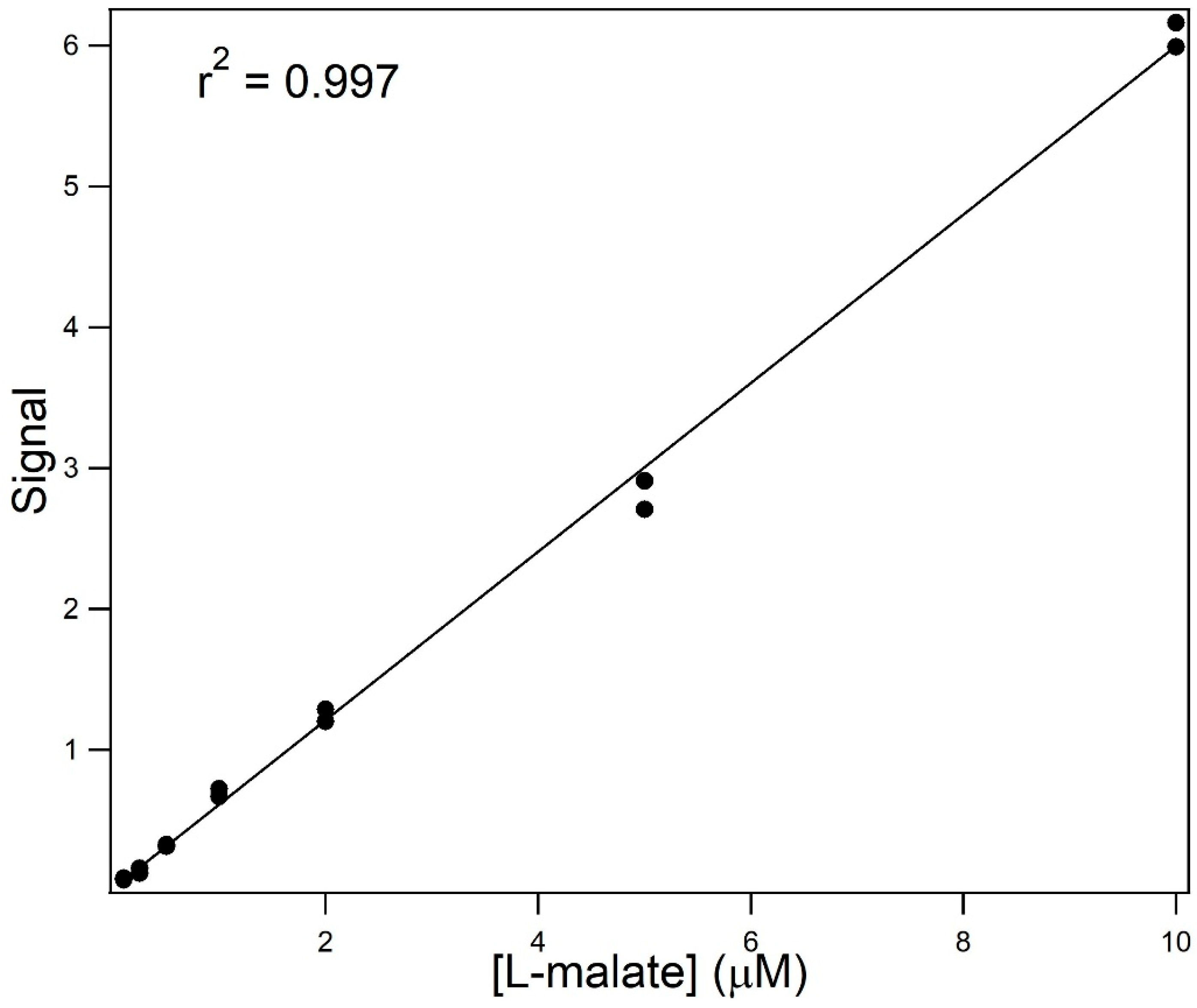 Spectroscj 03 00030 g009