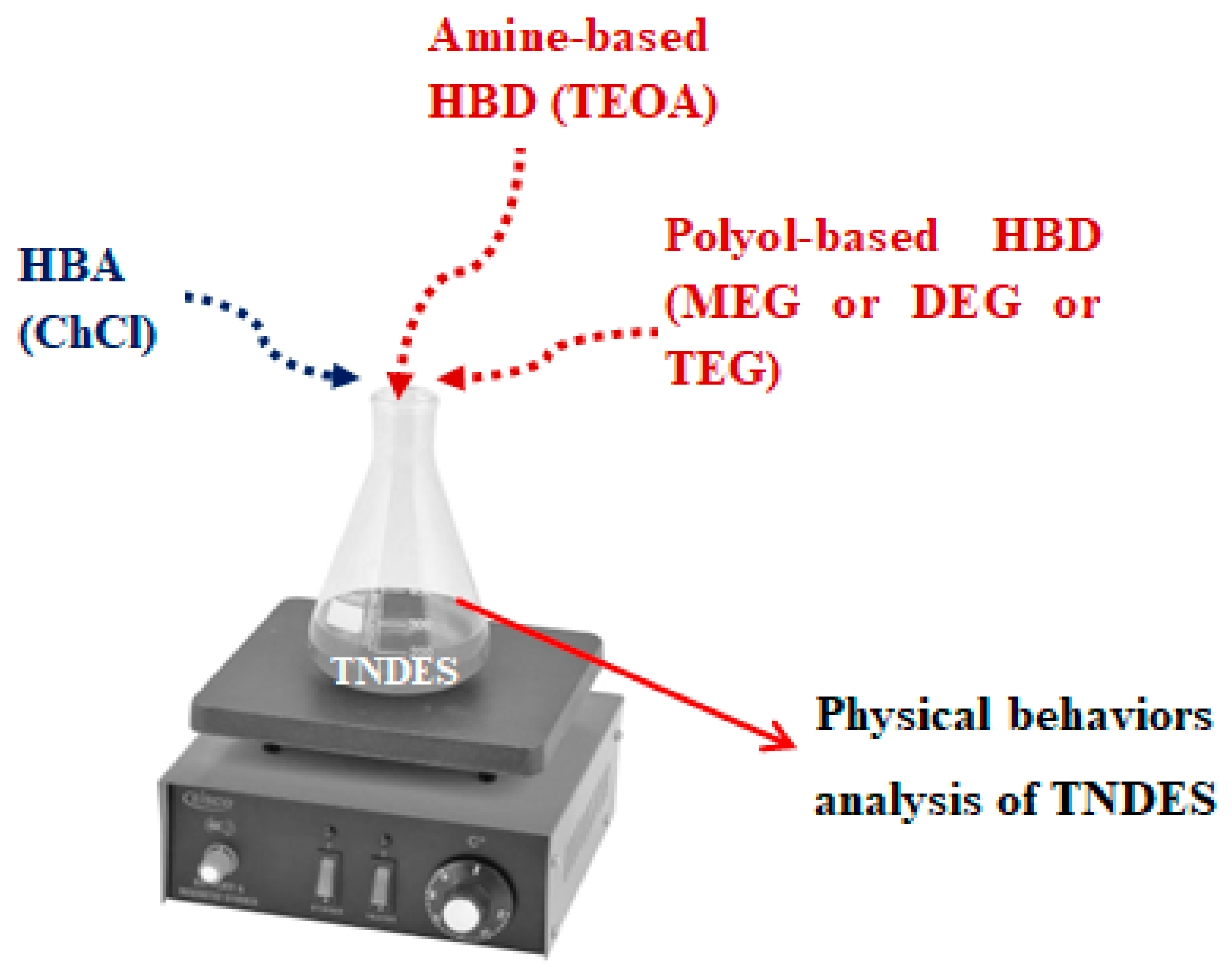 Spectroscj 04 00015 g001 Spectroscj 04 00015 g001