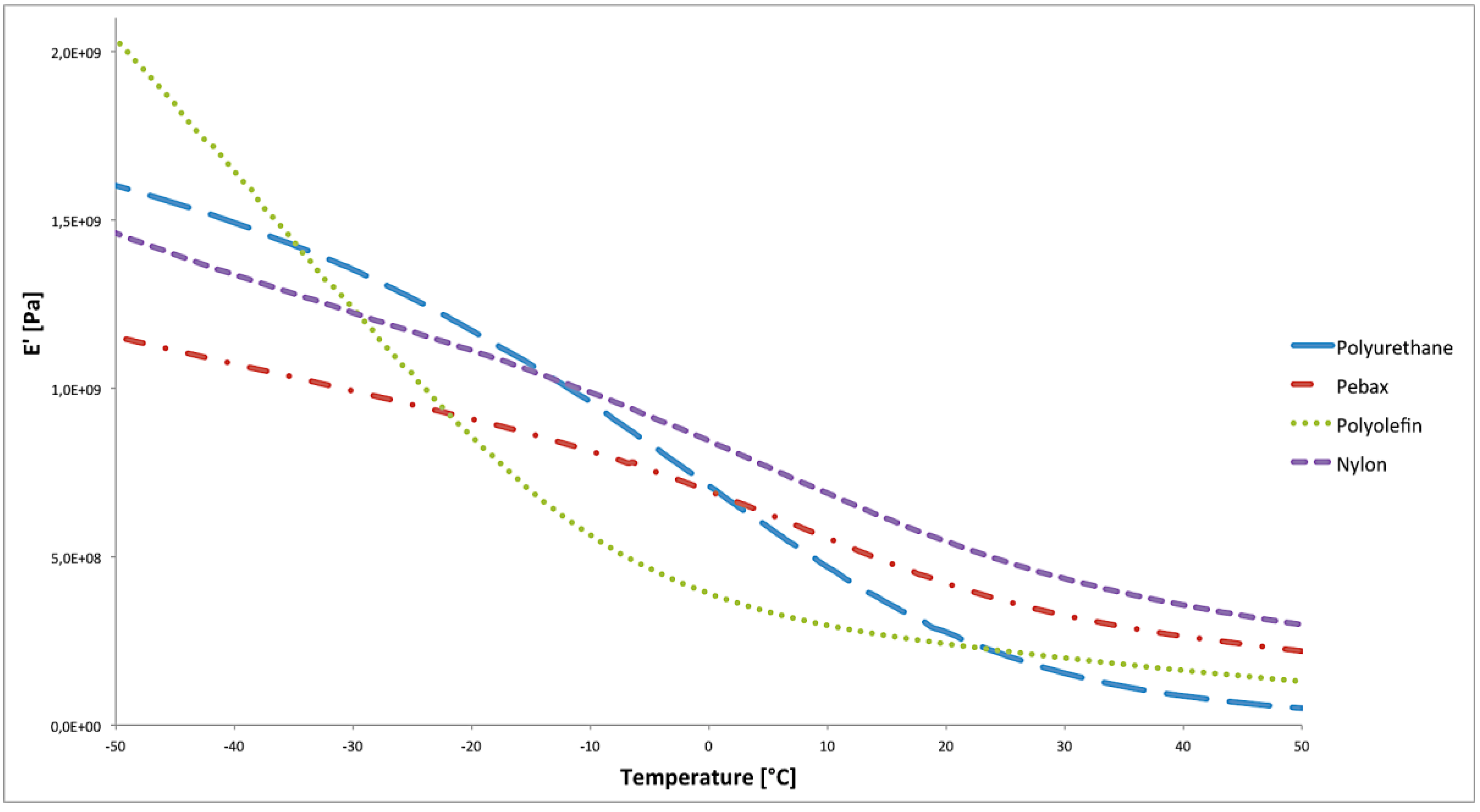 Sports 01 00078 g019 1024
