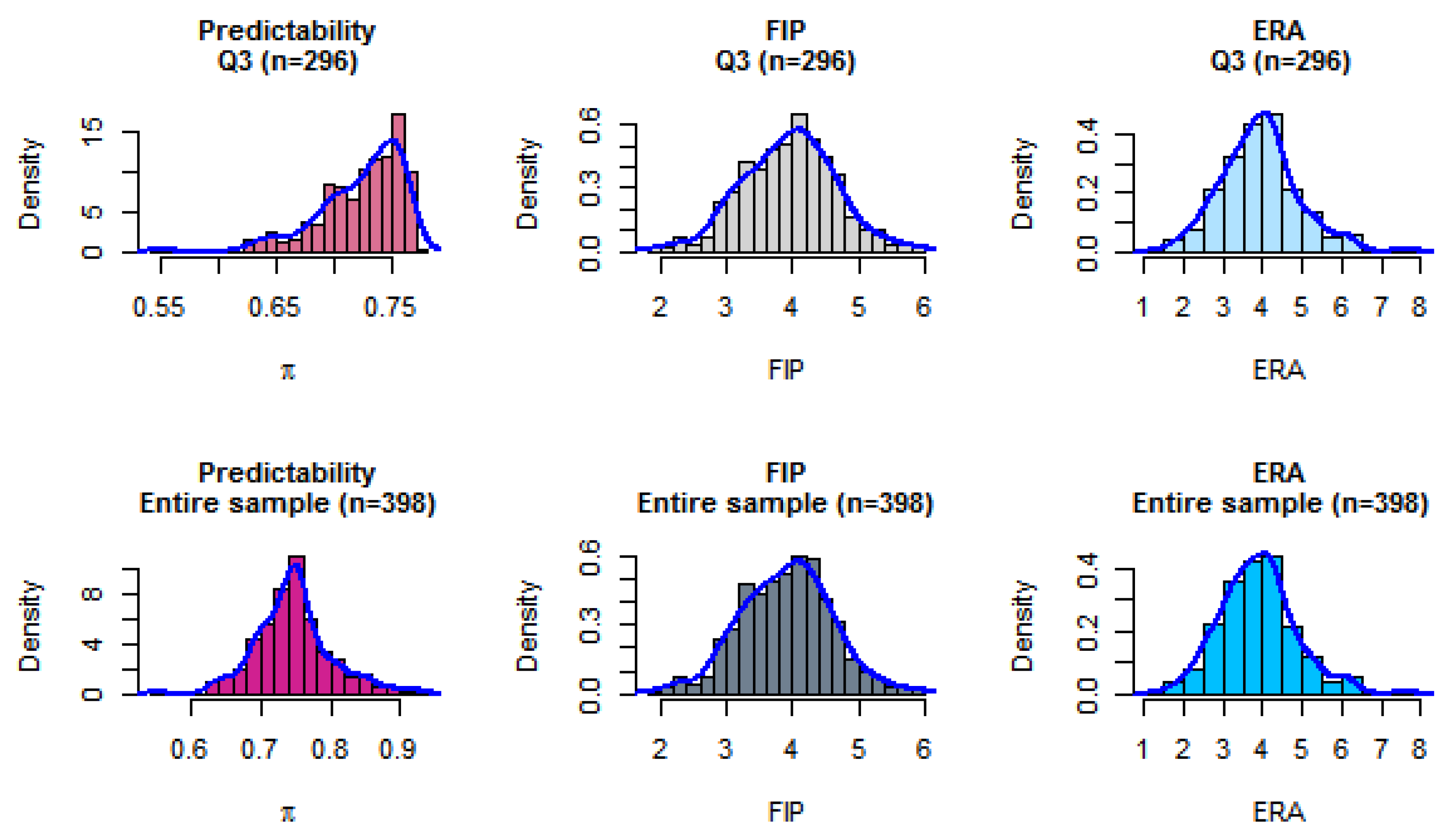 Sports 03 00040 g001 1024