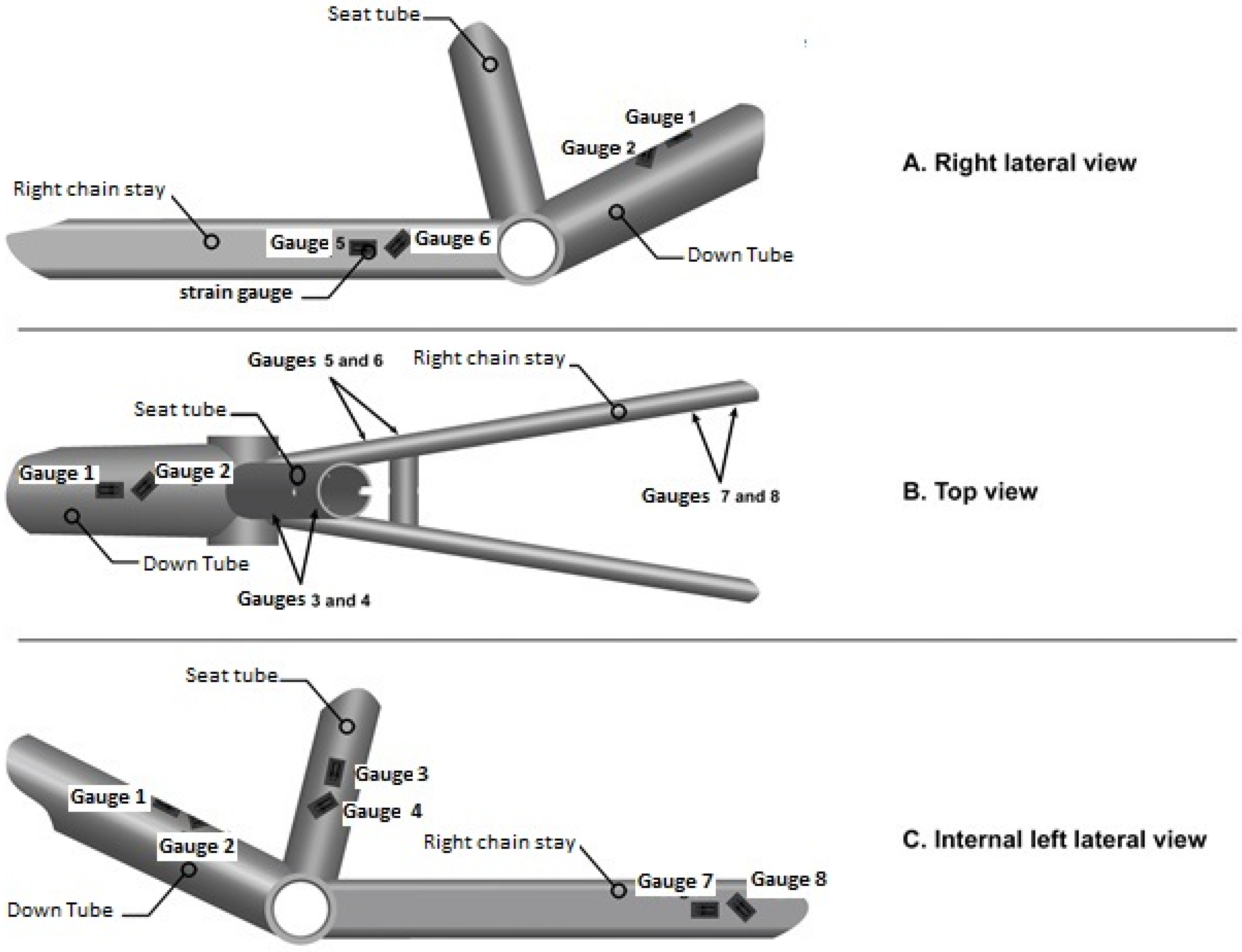 Sports 03 00087 g002 1024