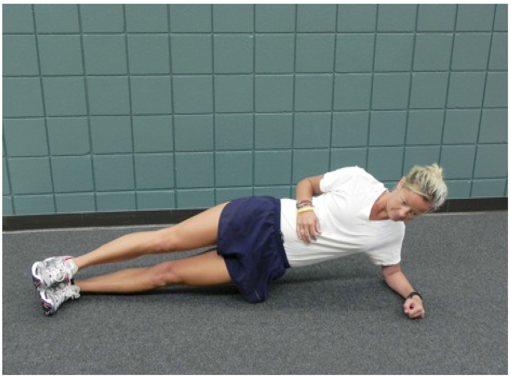 Sports Free FullText Upper Extremity Muscle Activation during Bodyblade Exercises Following