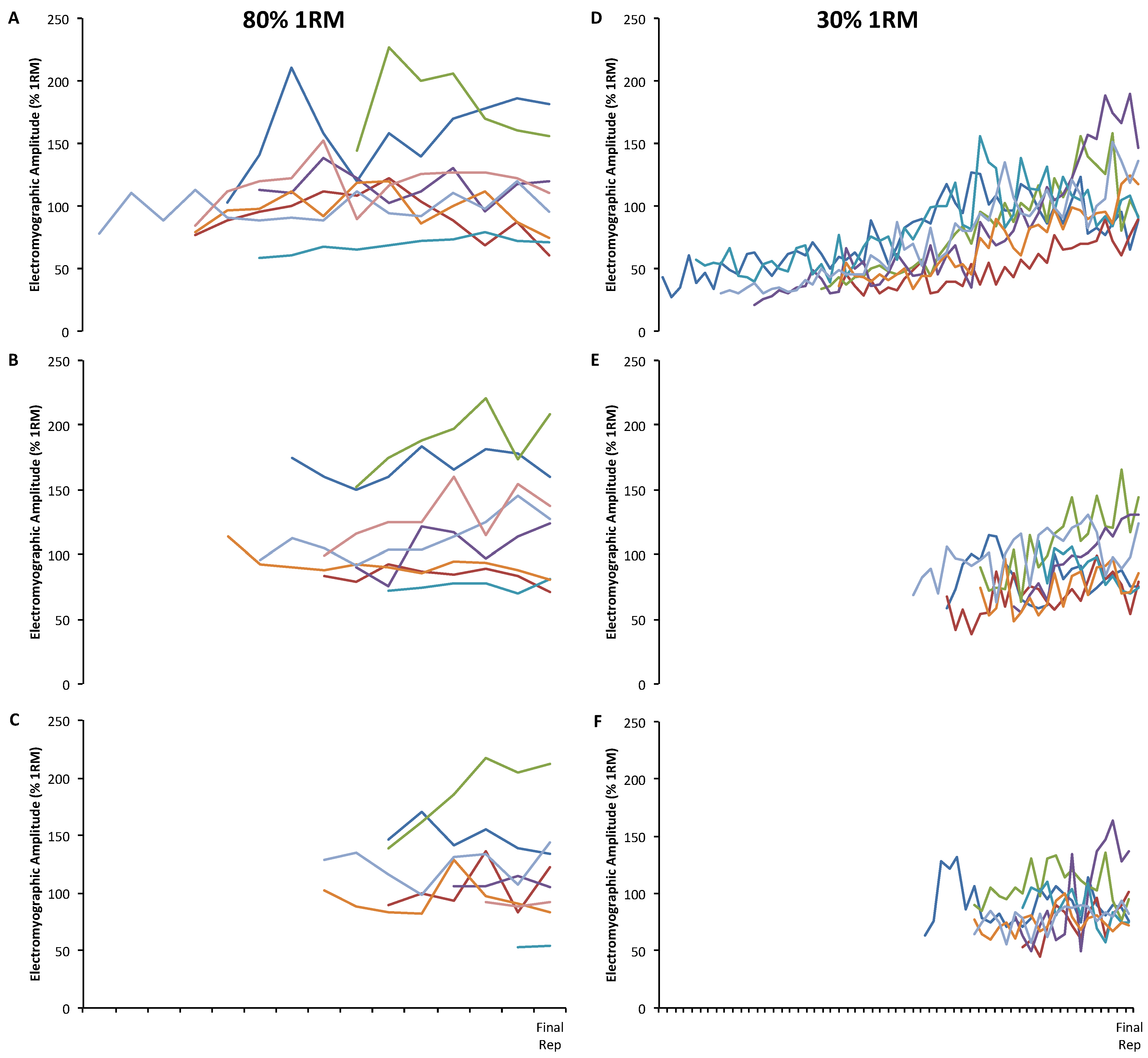 Sports 03 00269 g001 1024