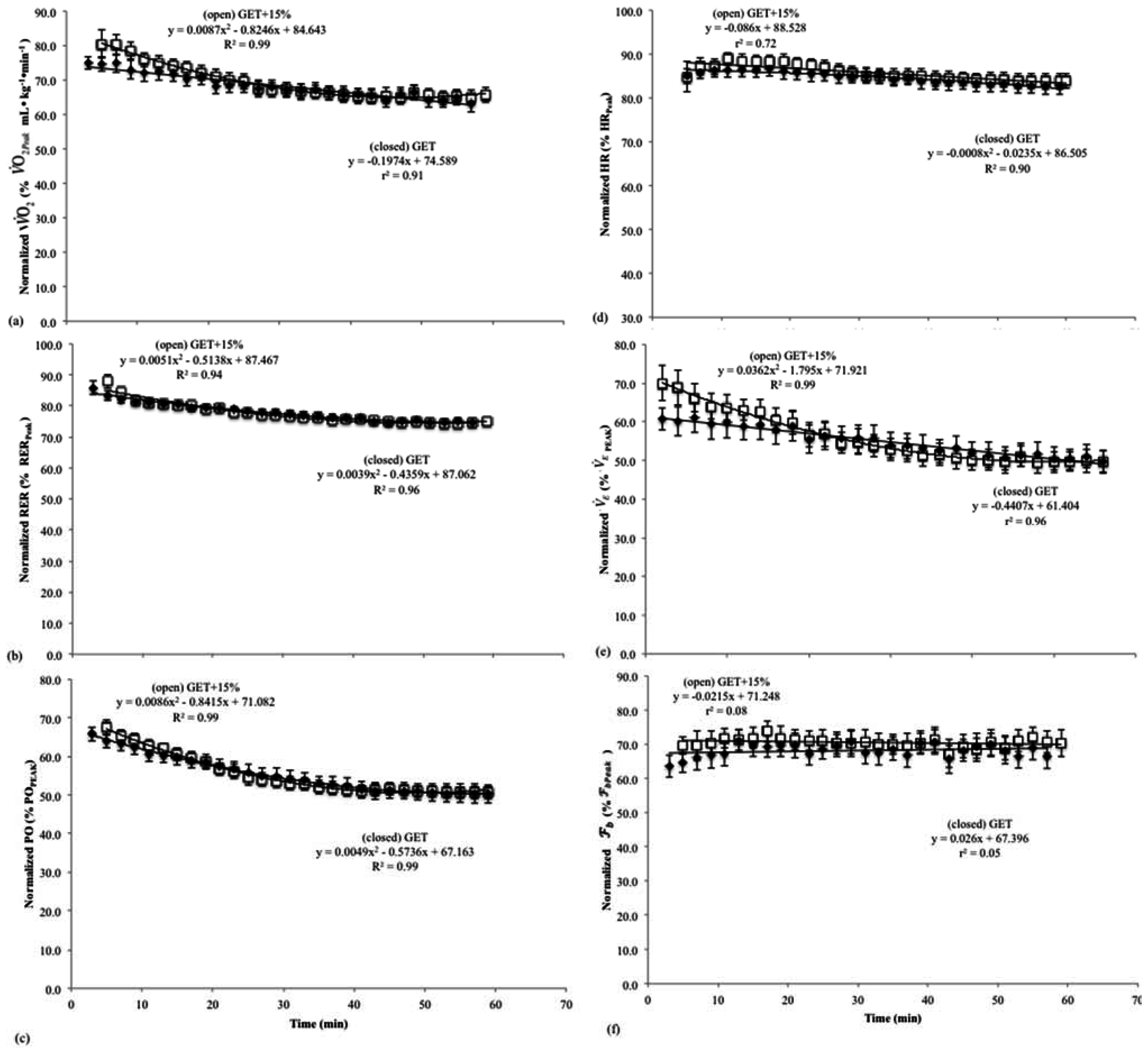 Sports 03 00369 g002 1024