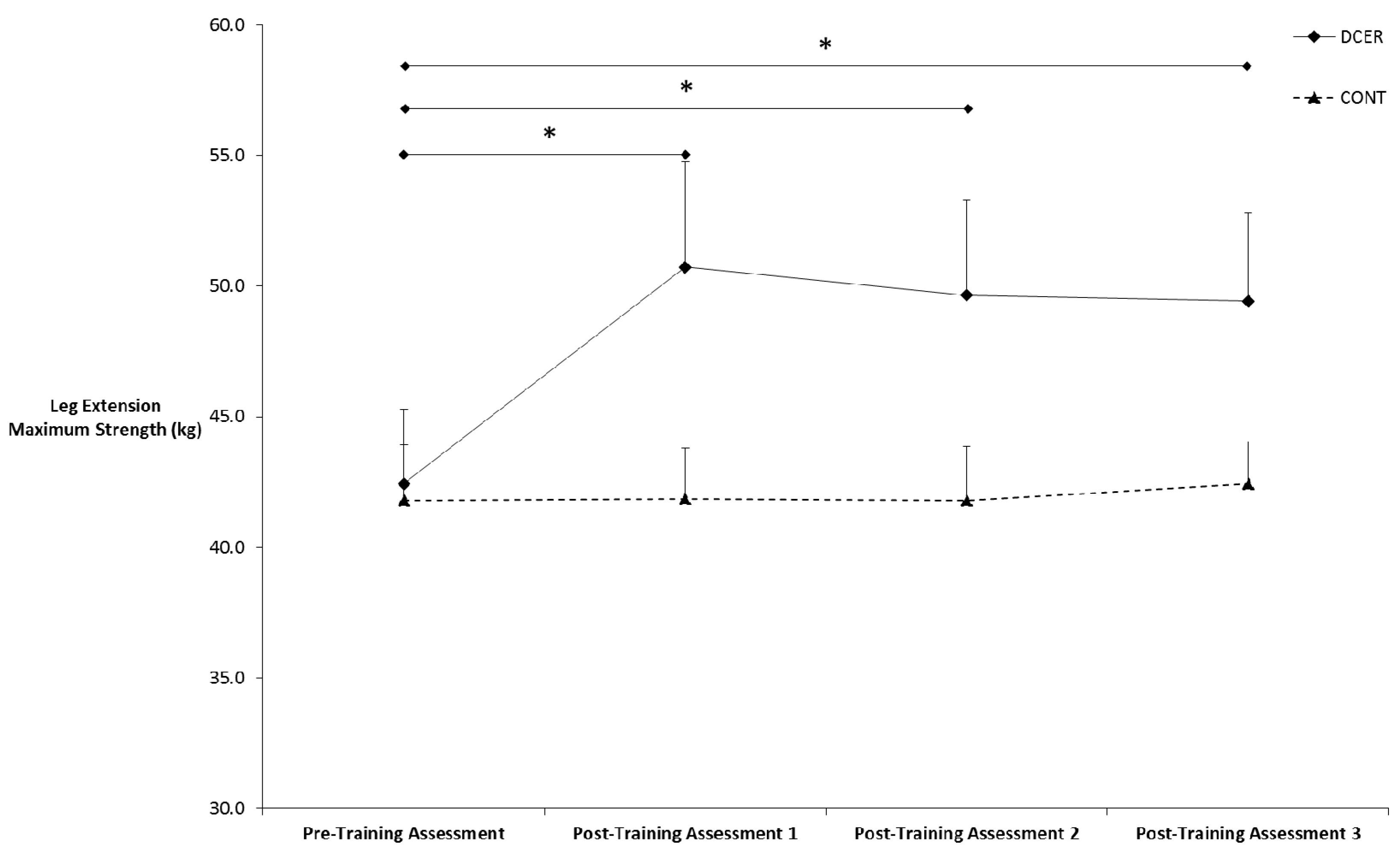 Sports 04 00007 g002