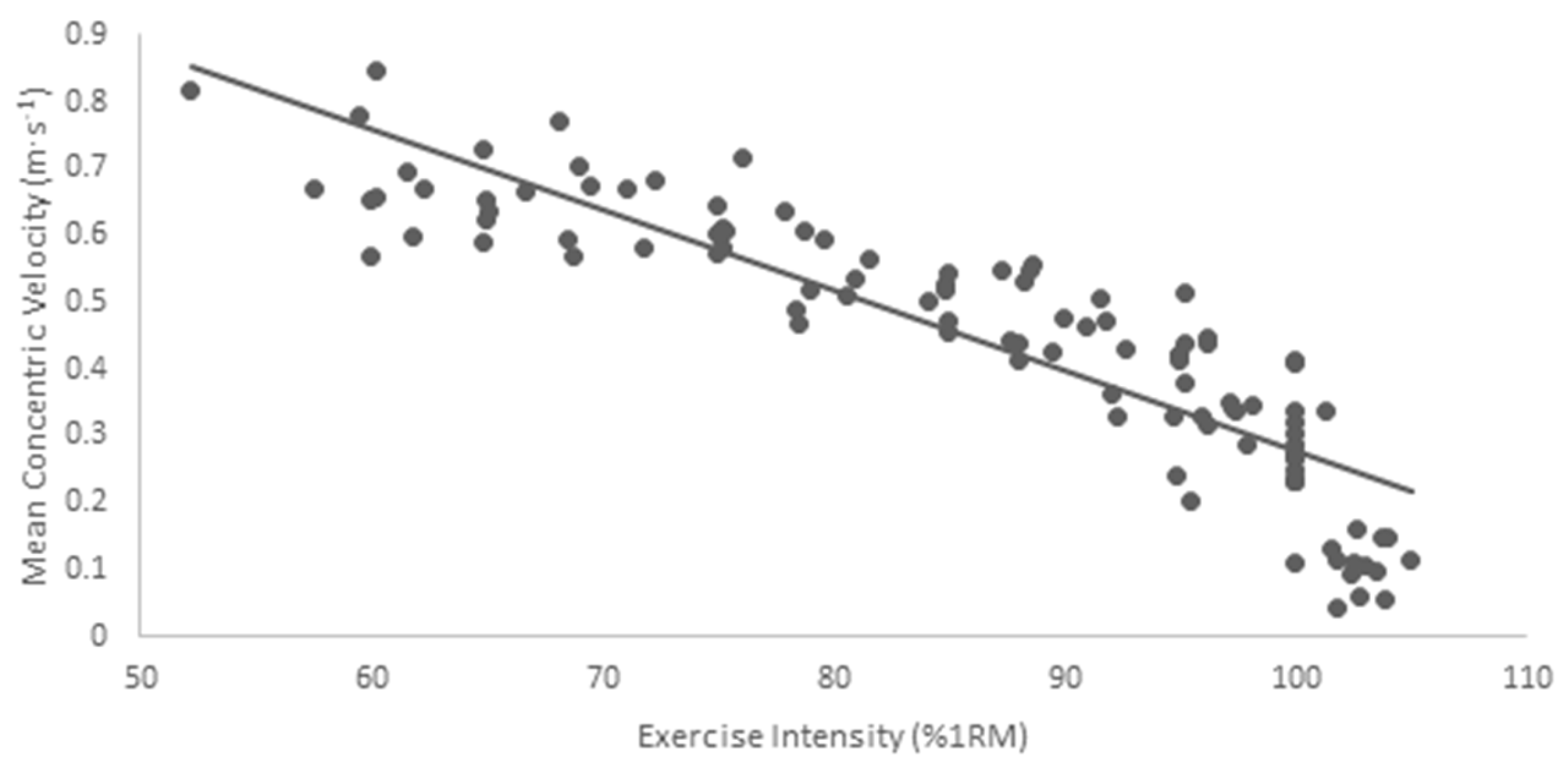 Sports 05 00051 g001 550