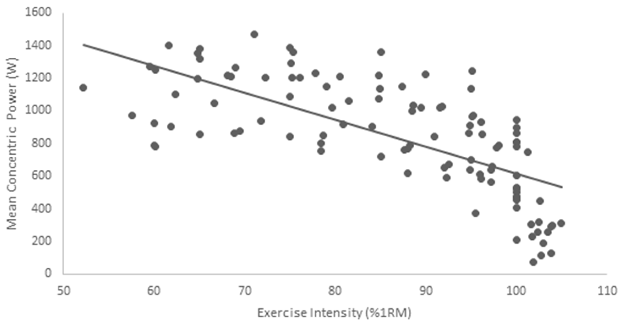 Sports 05 00051 g002 550