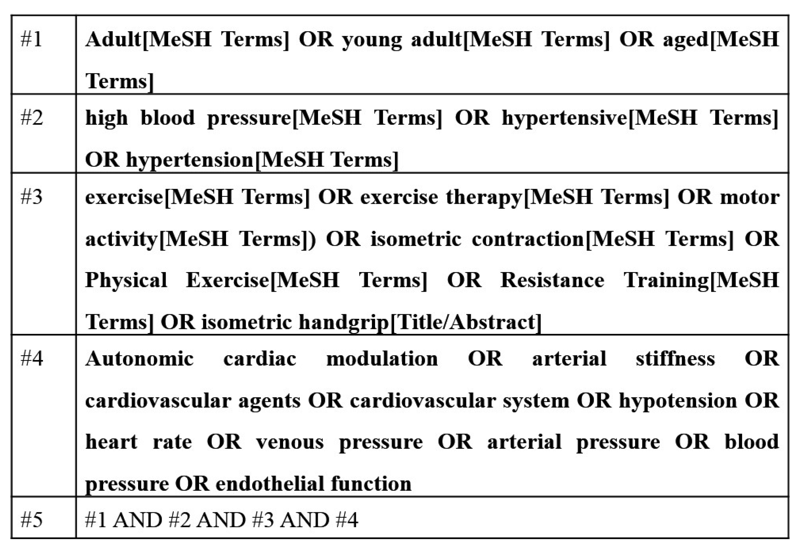Sports 05 00055 g001