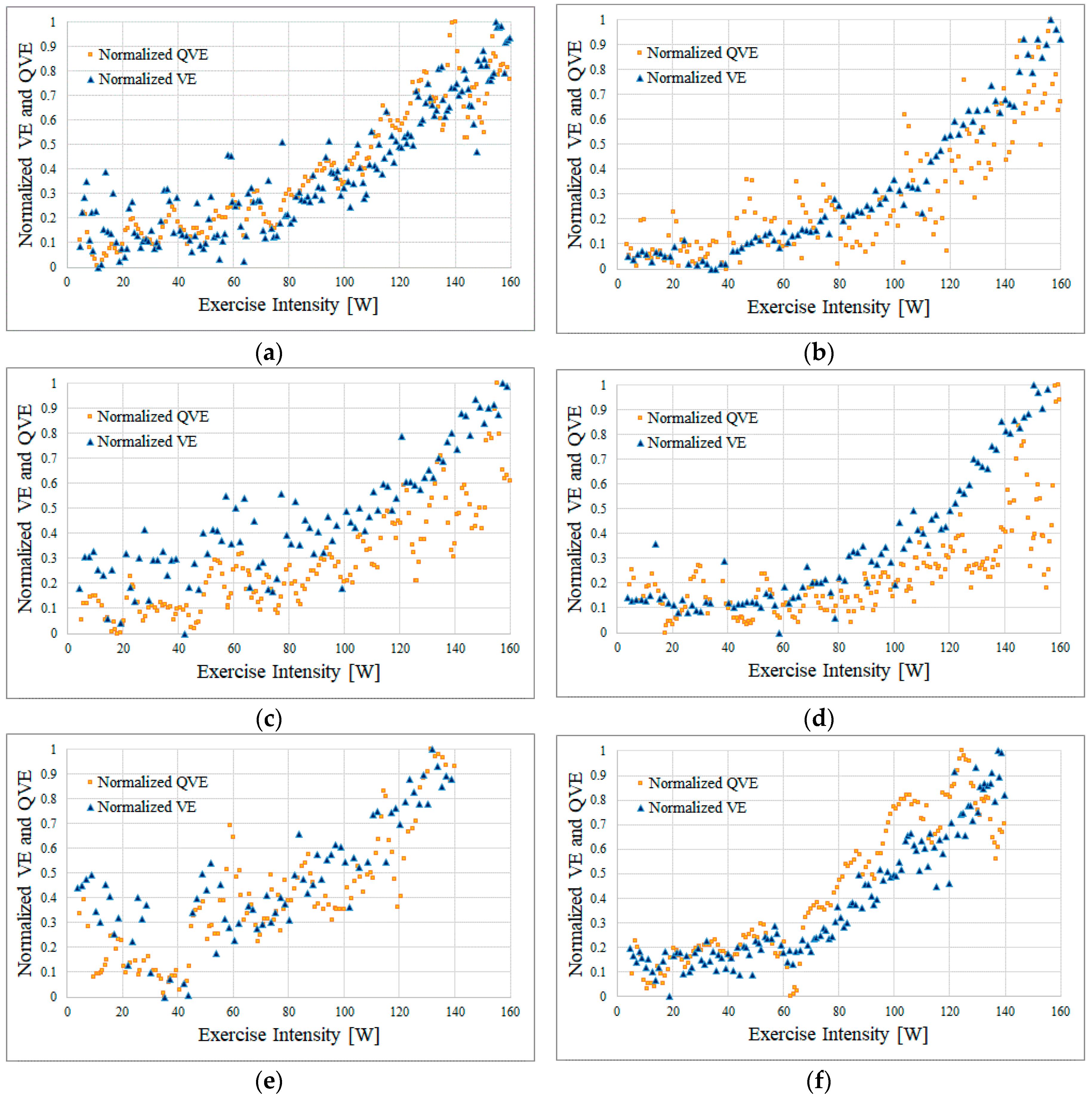 Sports 06 00023 g007 550