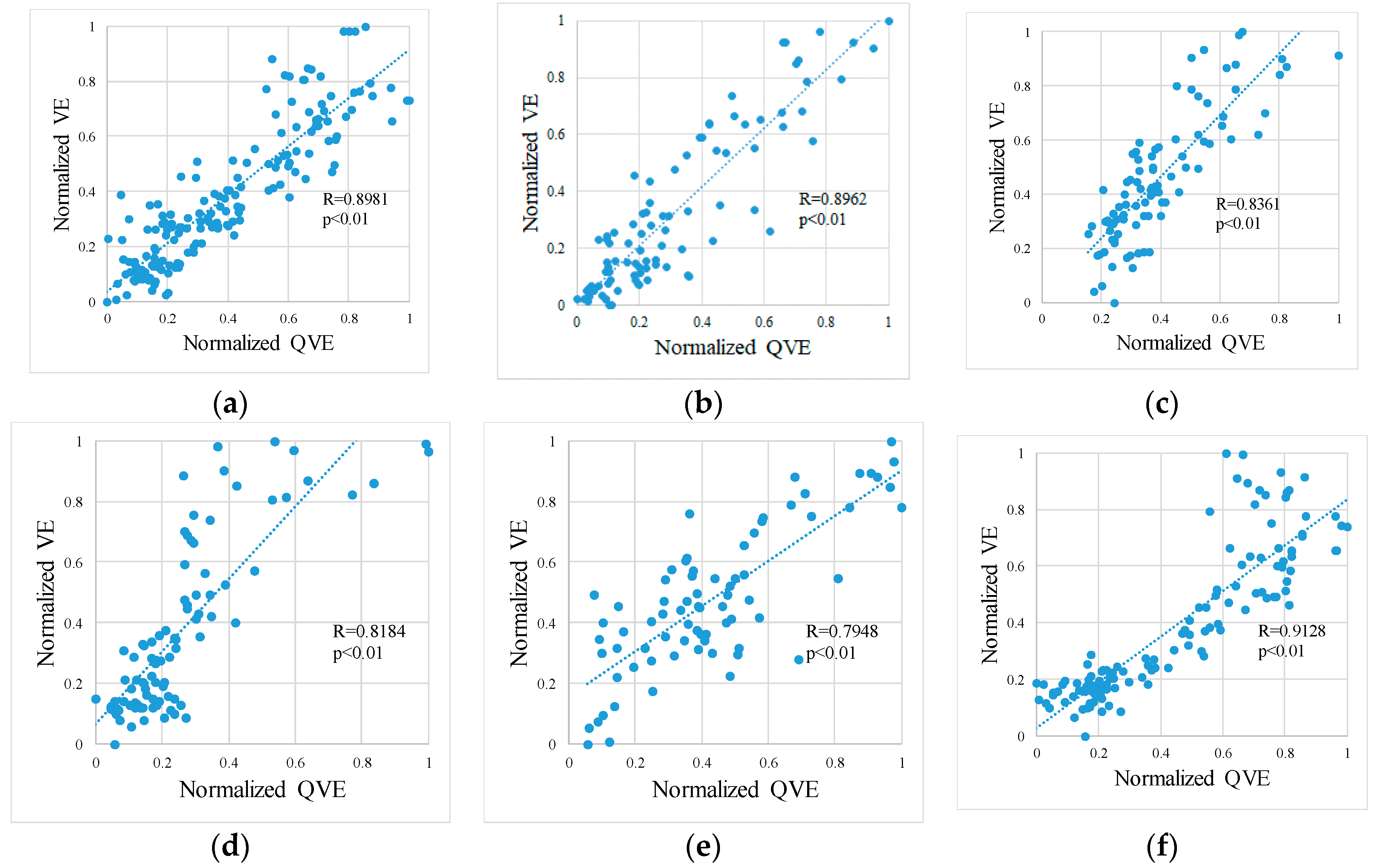 Sports 06 00023 g008 550