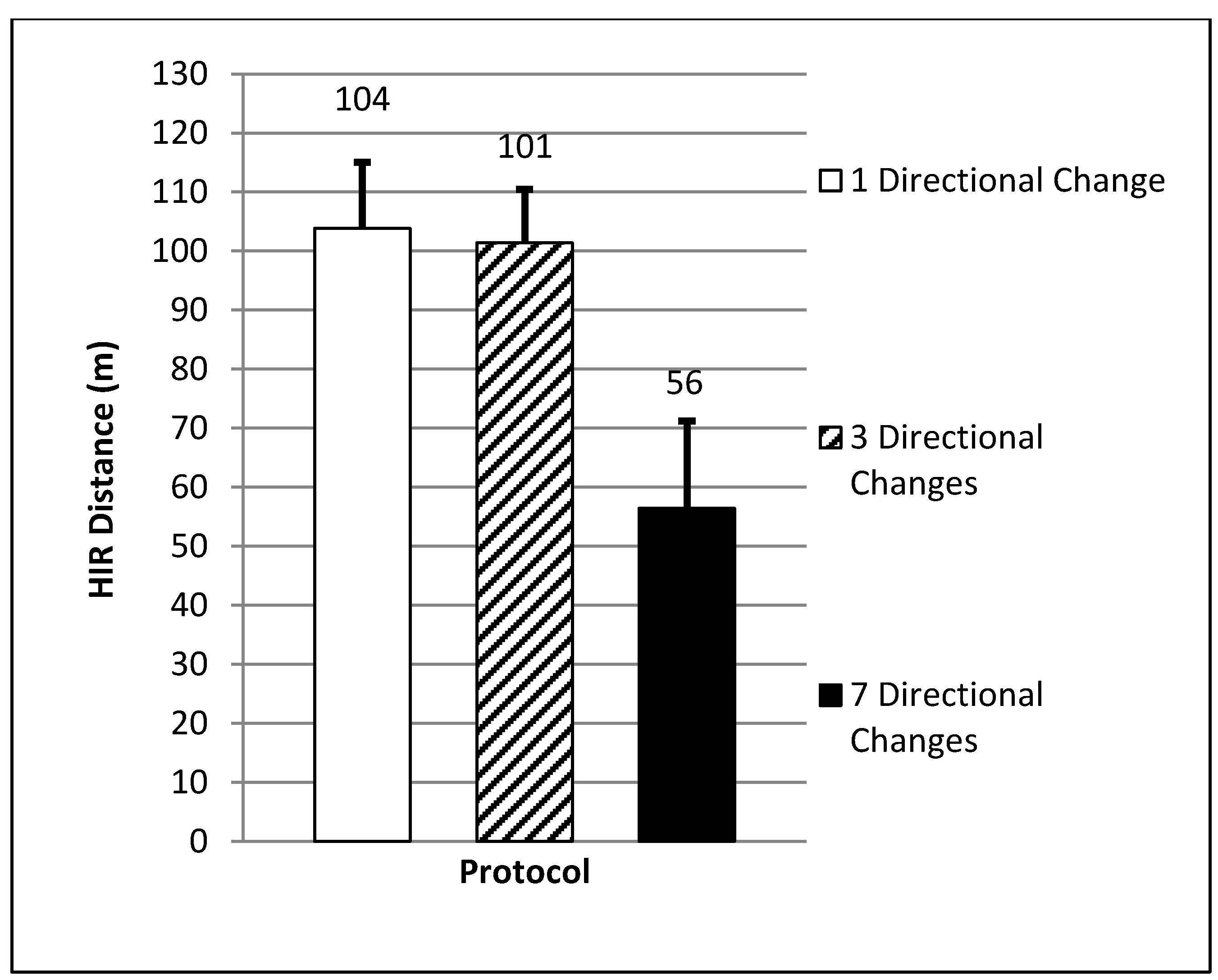Sports 06 00039 g003 Sports 06 00039 g003