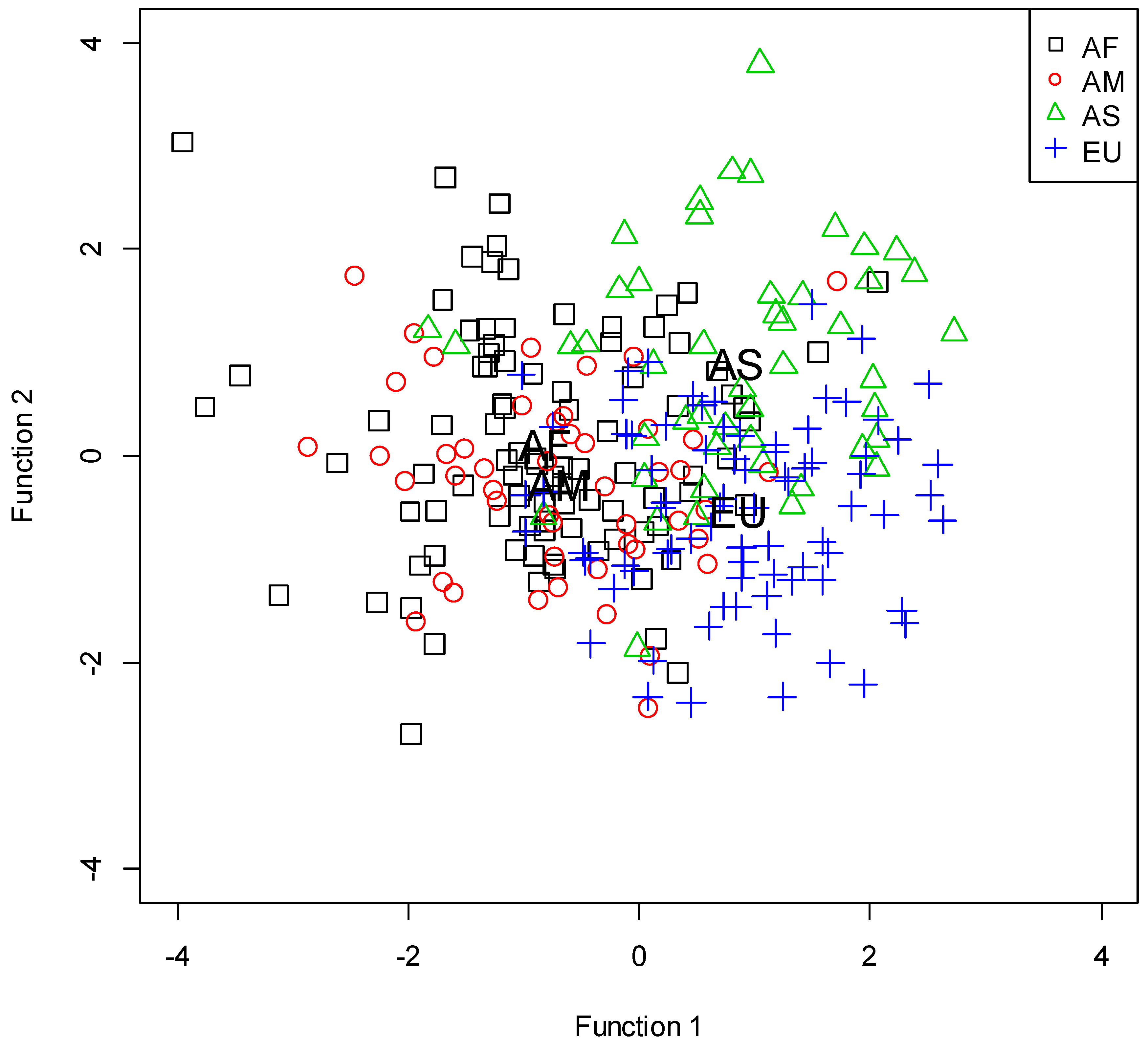 Sports 06 00065 g001