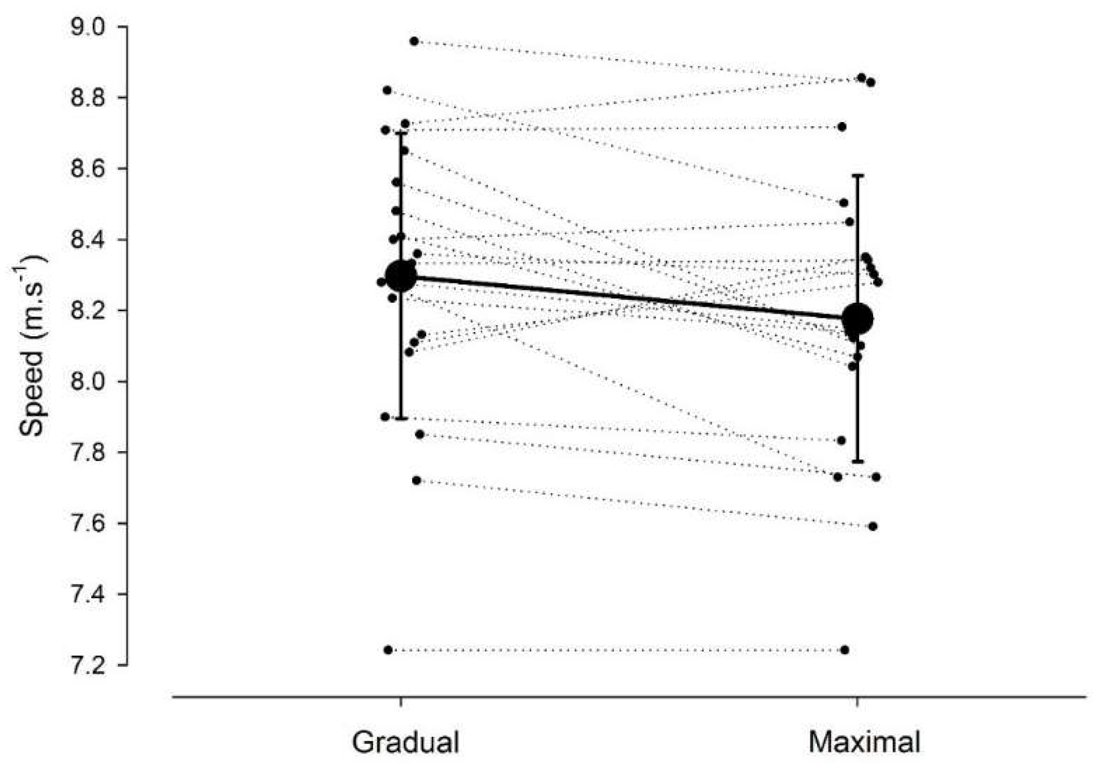 Sports 06 00066 g001 550