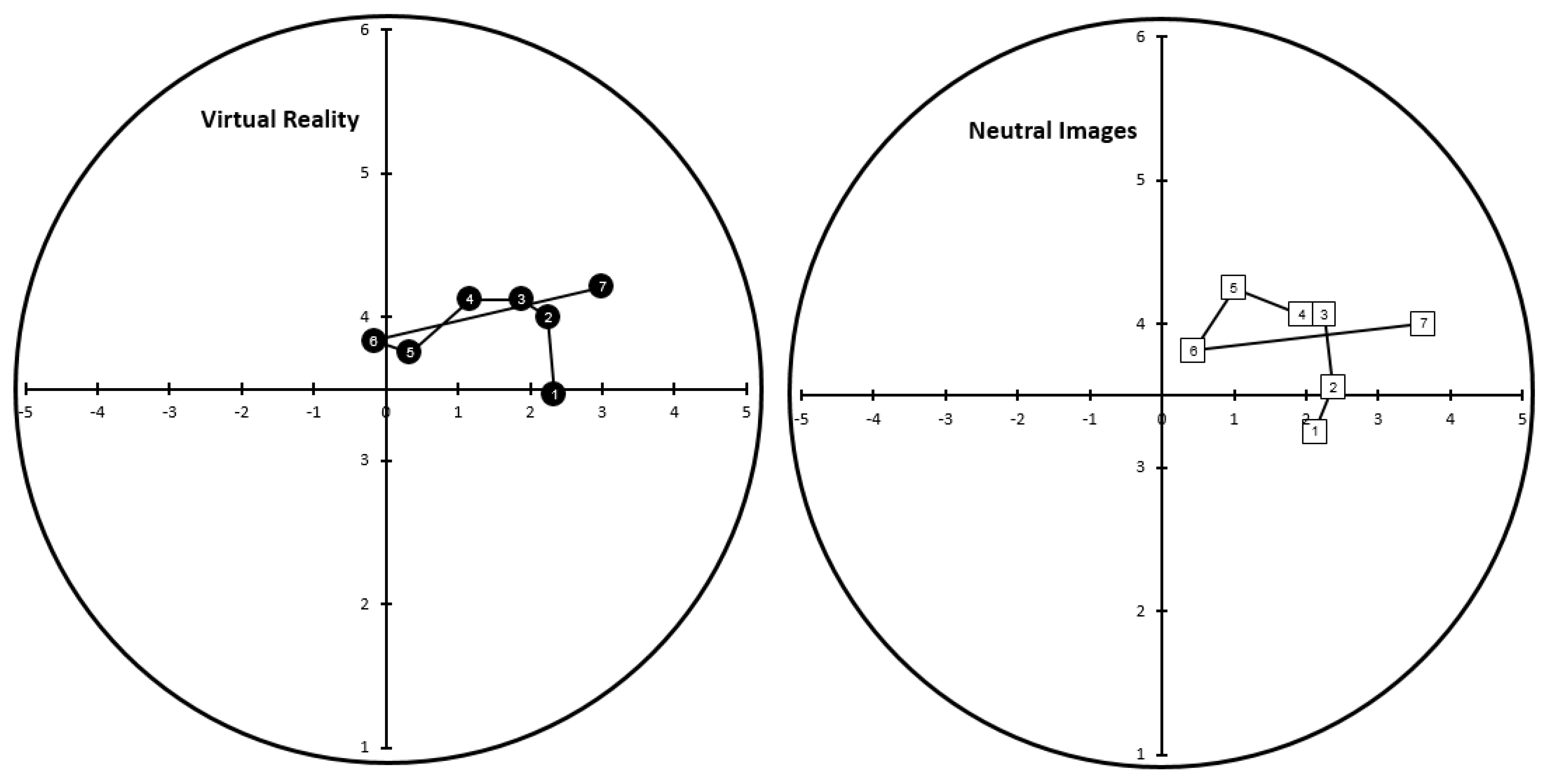 Sports 06 00071 g002